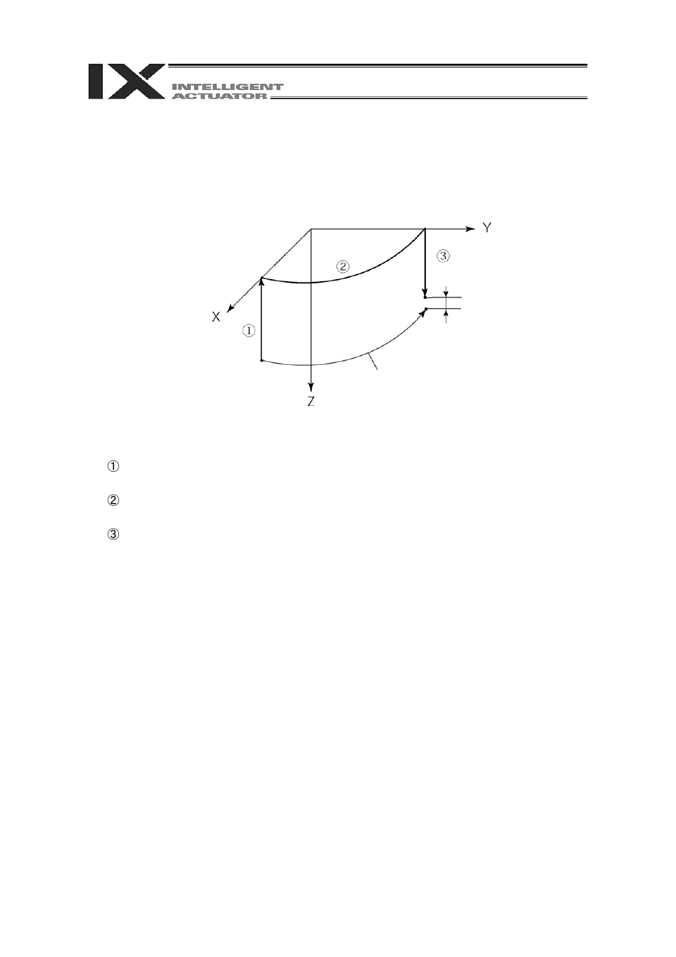 IAI America IA-T-XD User Manual | Page 64 / 151