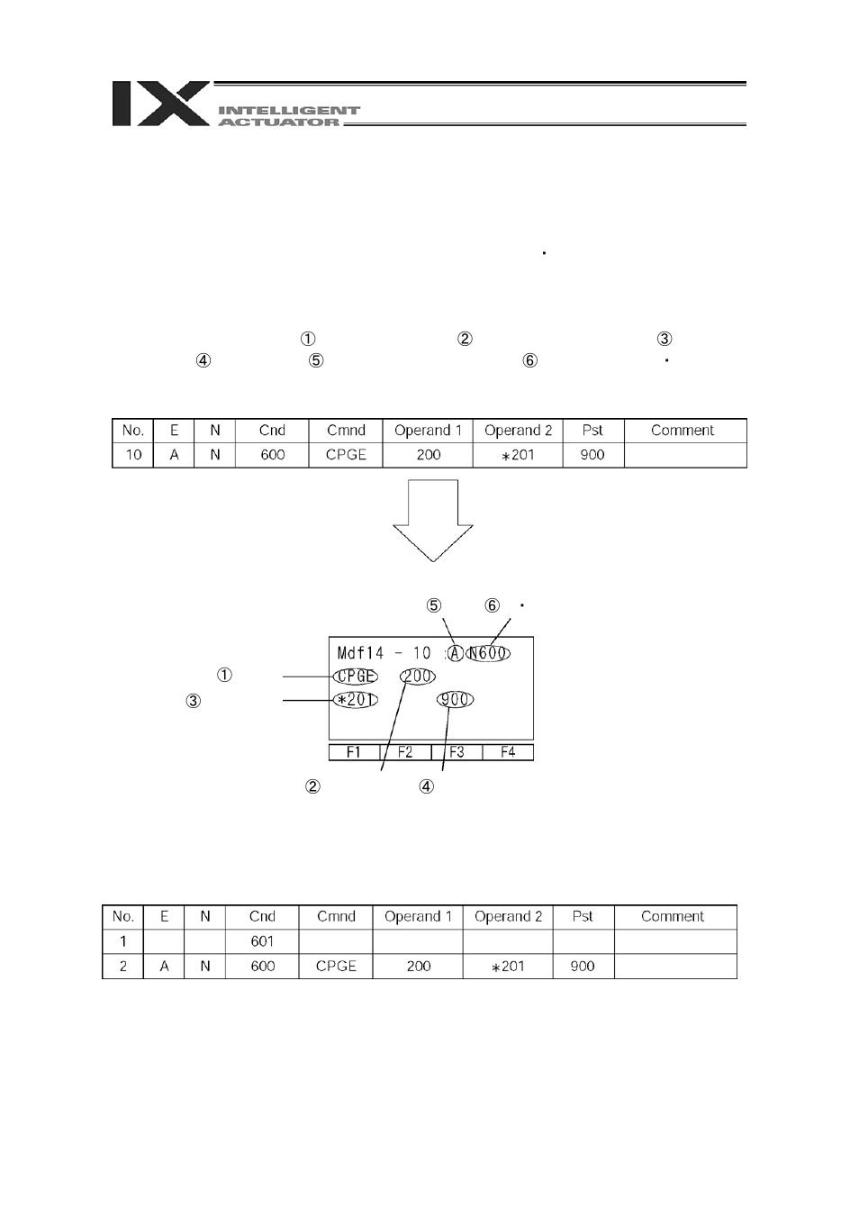 Program editing | IAI America IA-T-XD User Manual | Page 76 / 151