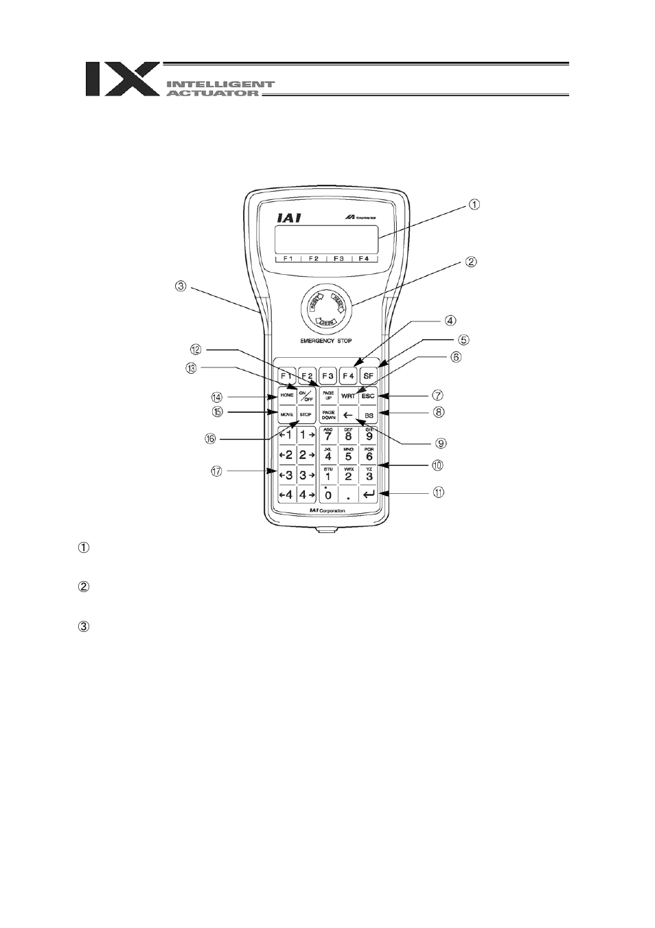 Functions and specifications of teaching pendant, 1. main operation keys and their functions | IAI America IA-T-XD User Manual | Page 9 / 151