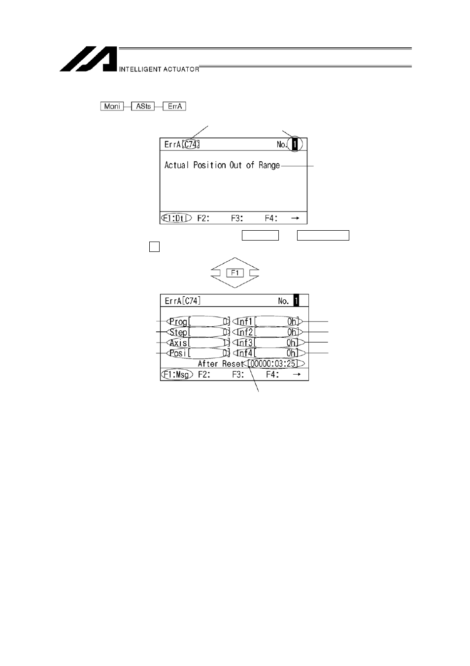 IAI America IA-T-XA (ANSI standard CE mark agreement) User Manual | Page 121 / 143