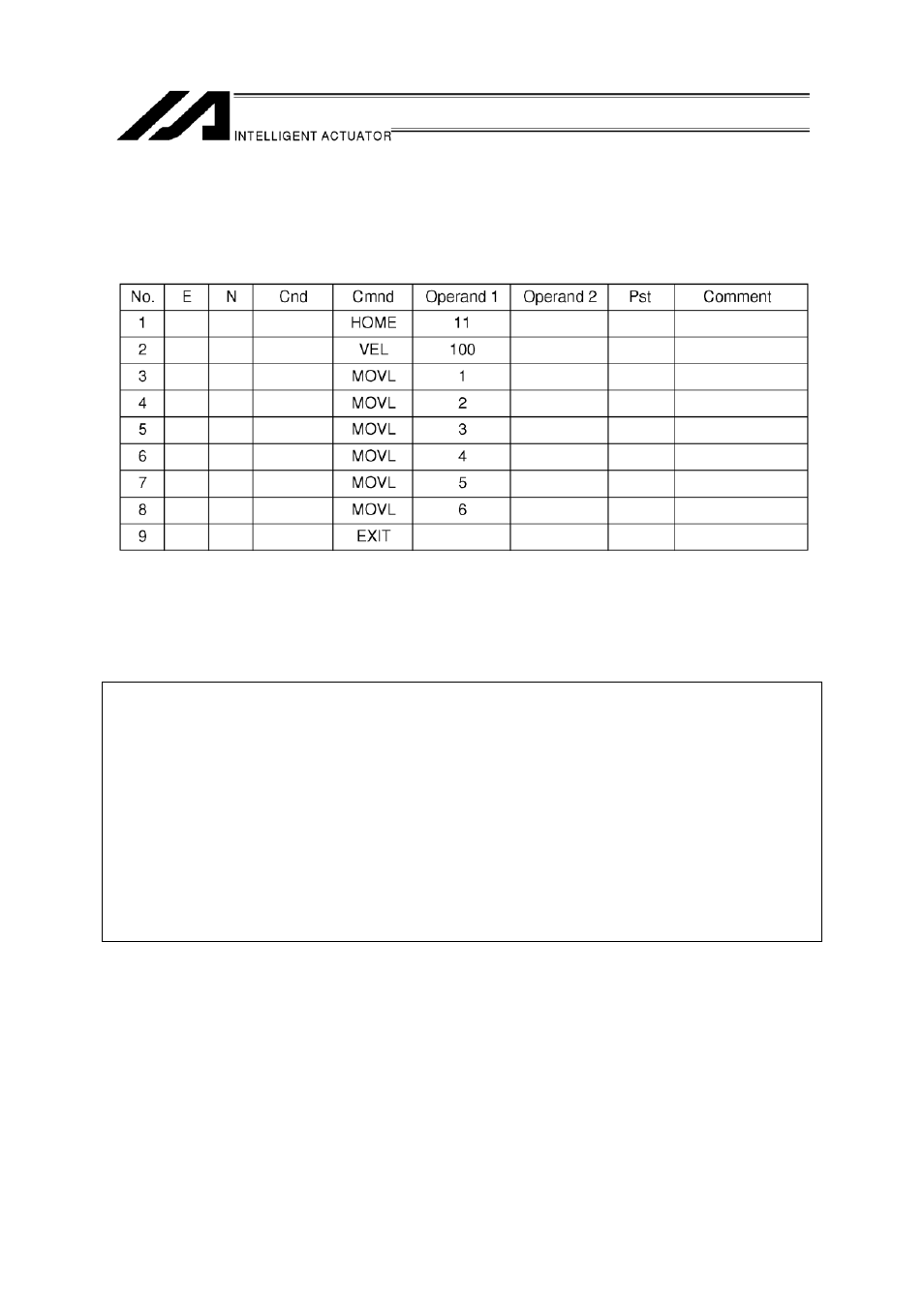 IAI America IA-T-XA (ANSI standard CE mark agreement) User Manual | Page 32 / 143