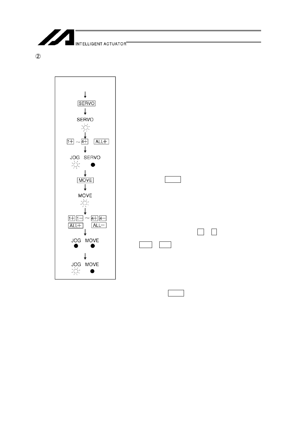 IAI America IA-T-XA (ANSI standard CE mark agreement) User Manual | Page 64 / 143