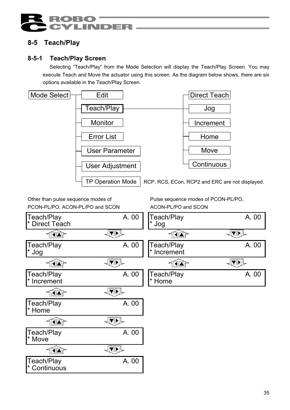 IAI America RCM-E User Manual | Page 43 / 74