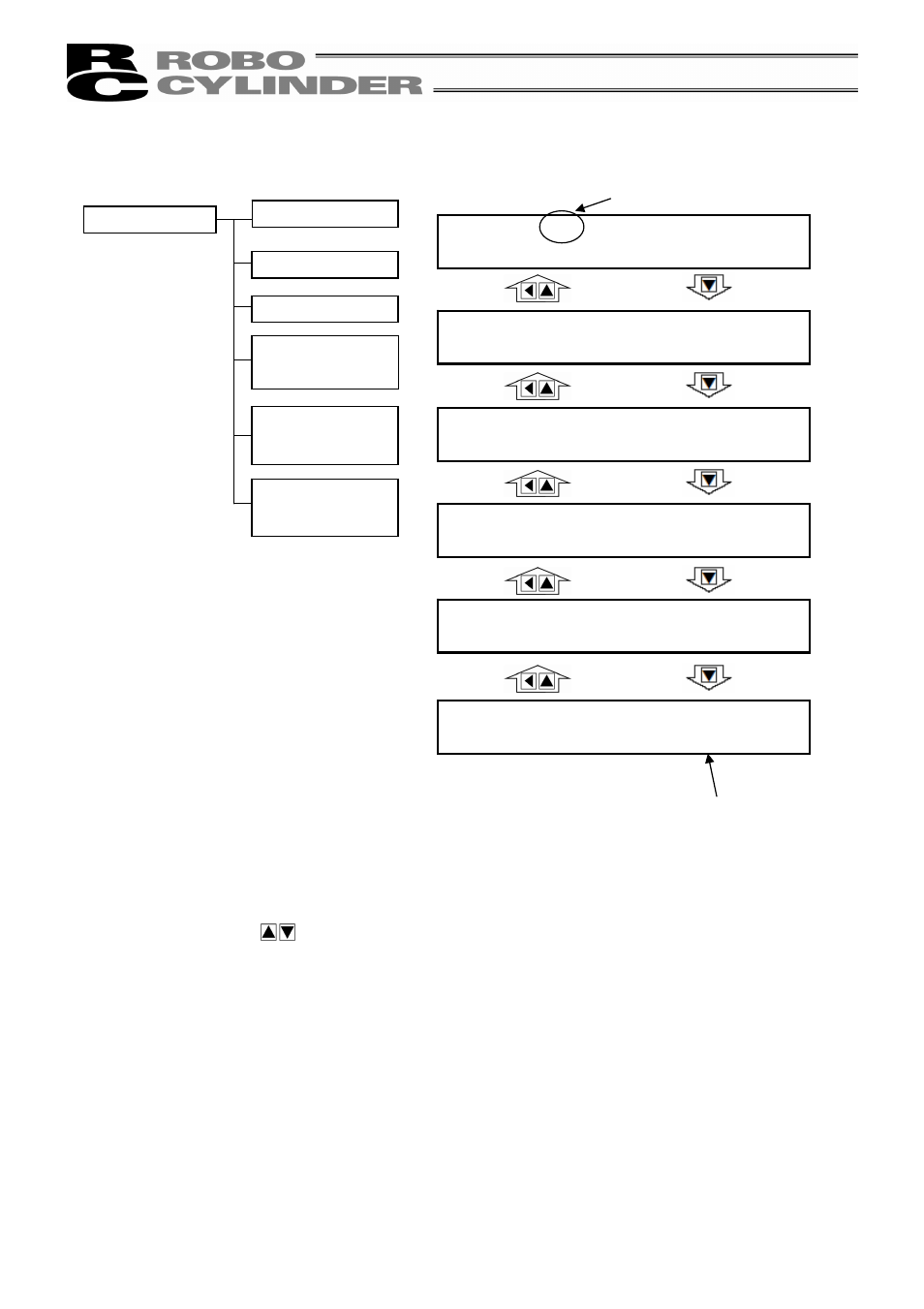 3 operation mode selection | IAI America RCM-P User Manual | Page 22 / 68
