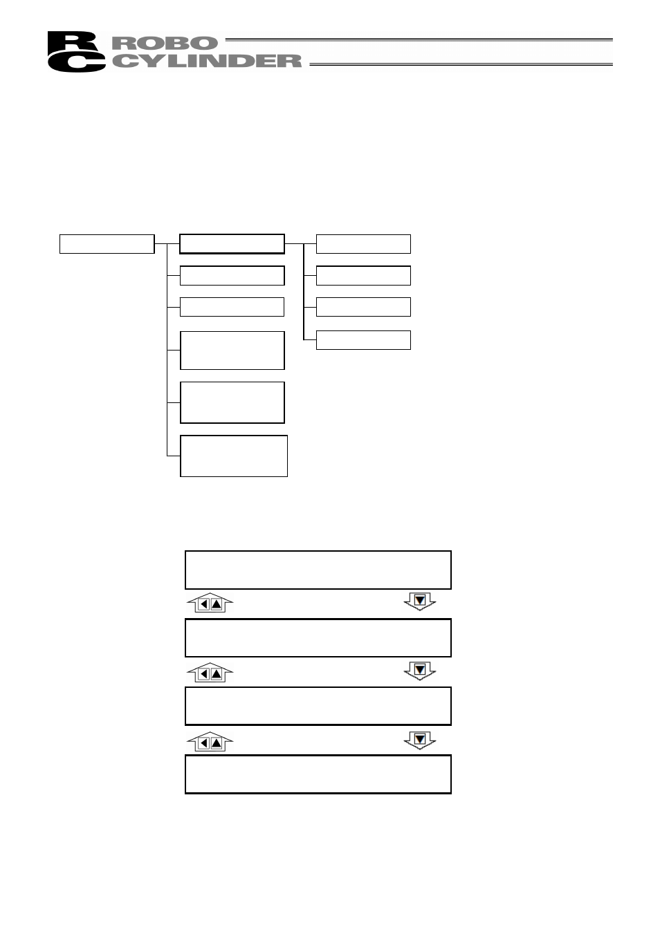 4 edit/teach | IAI America RCM-P User Manual | Page 24 / 68