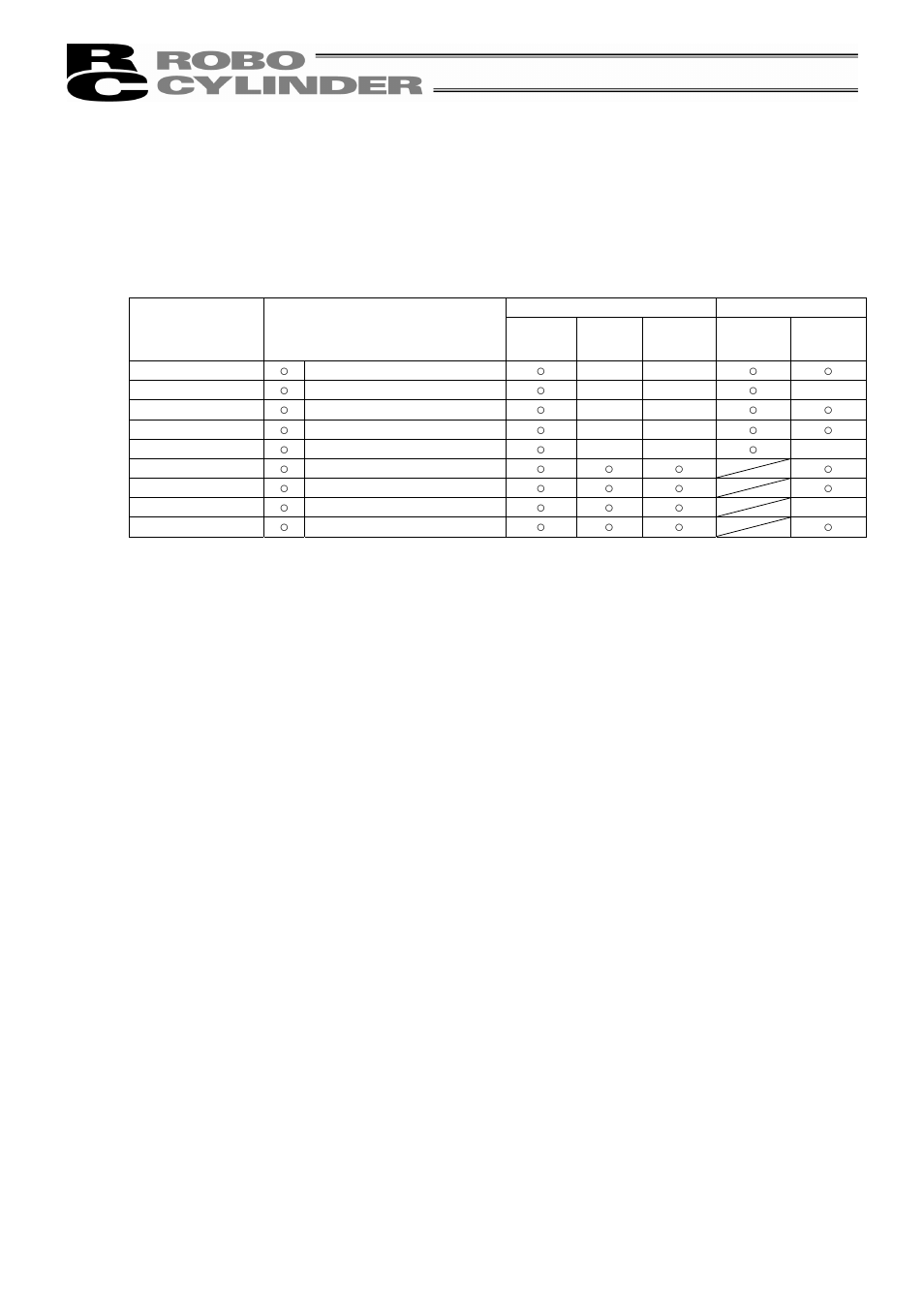 IAI America RCM-P User Manual | Page 27 / 68