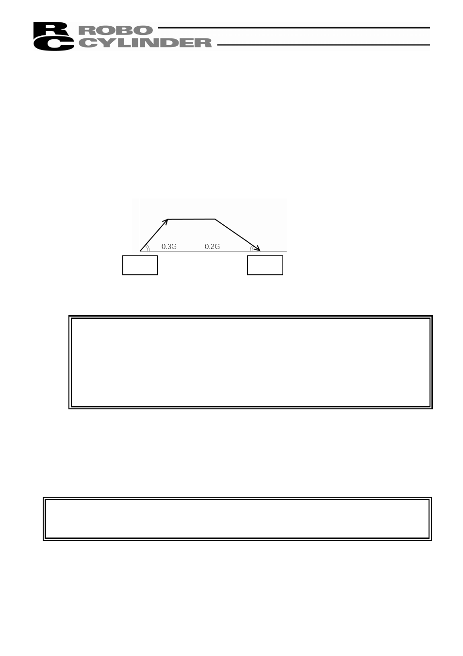 IAI America RCM-P User Manual | Page 28 / 68