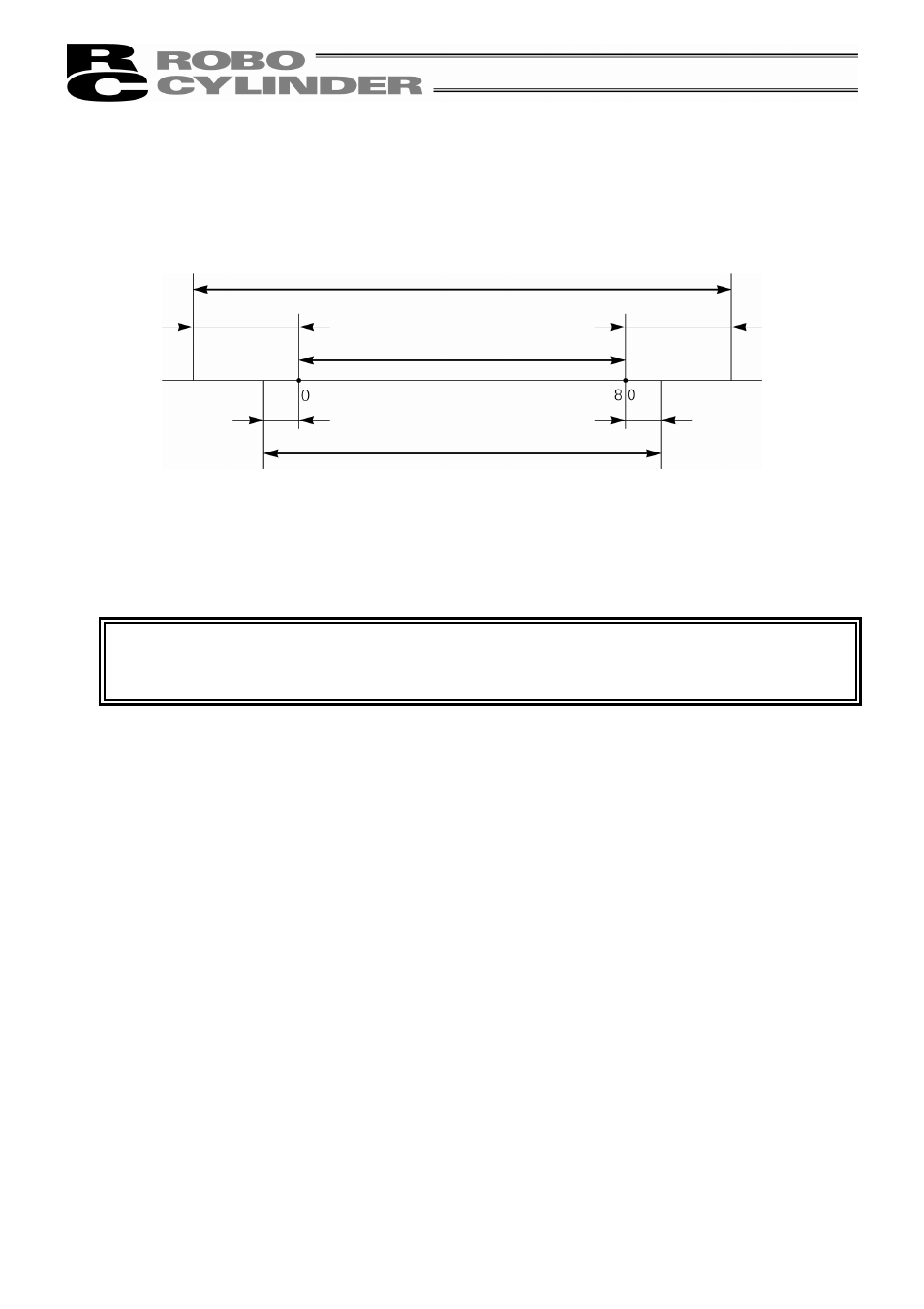 IAI America RCM-P User Manual | Page 52 / 68
