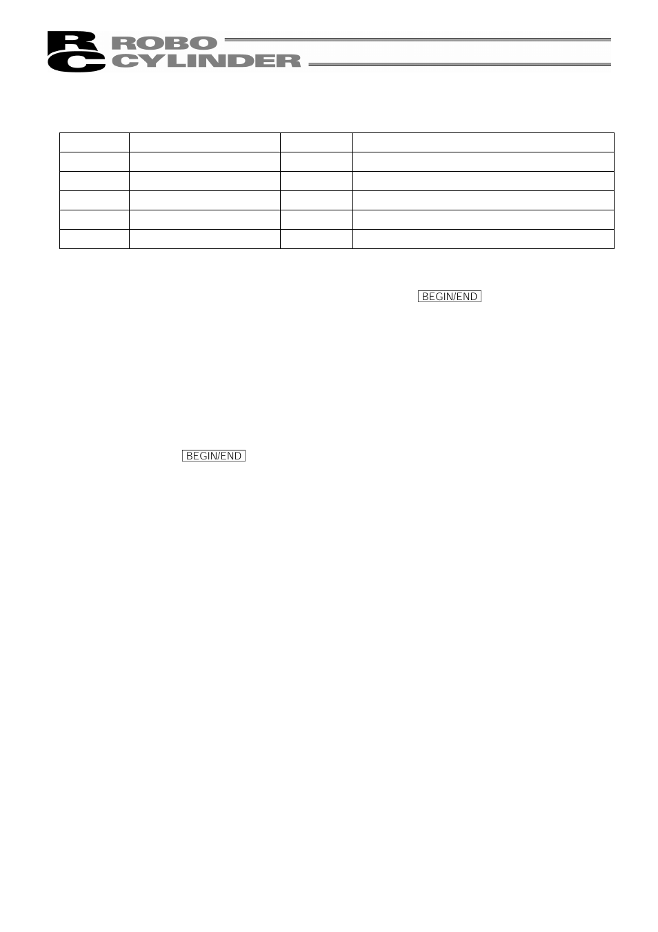 Message area, 1 warning label error (code no. 000h – 07fh) | IAI America RCM-P User Manual | Page 60 / 68
