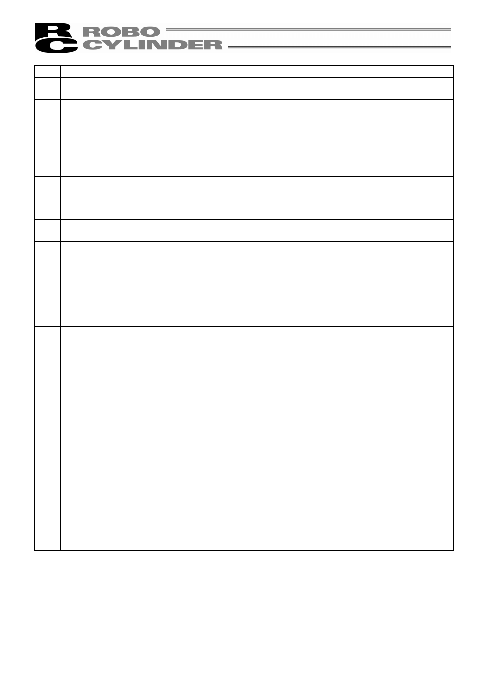 IAI America RCM-P User Manual | Page 65 / 68
