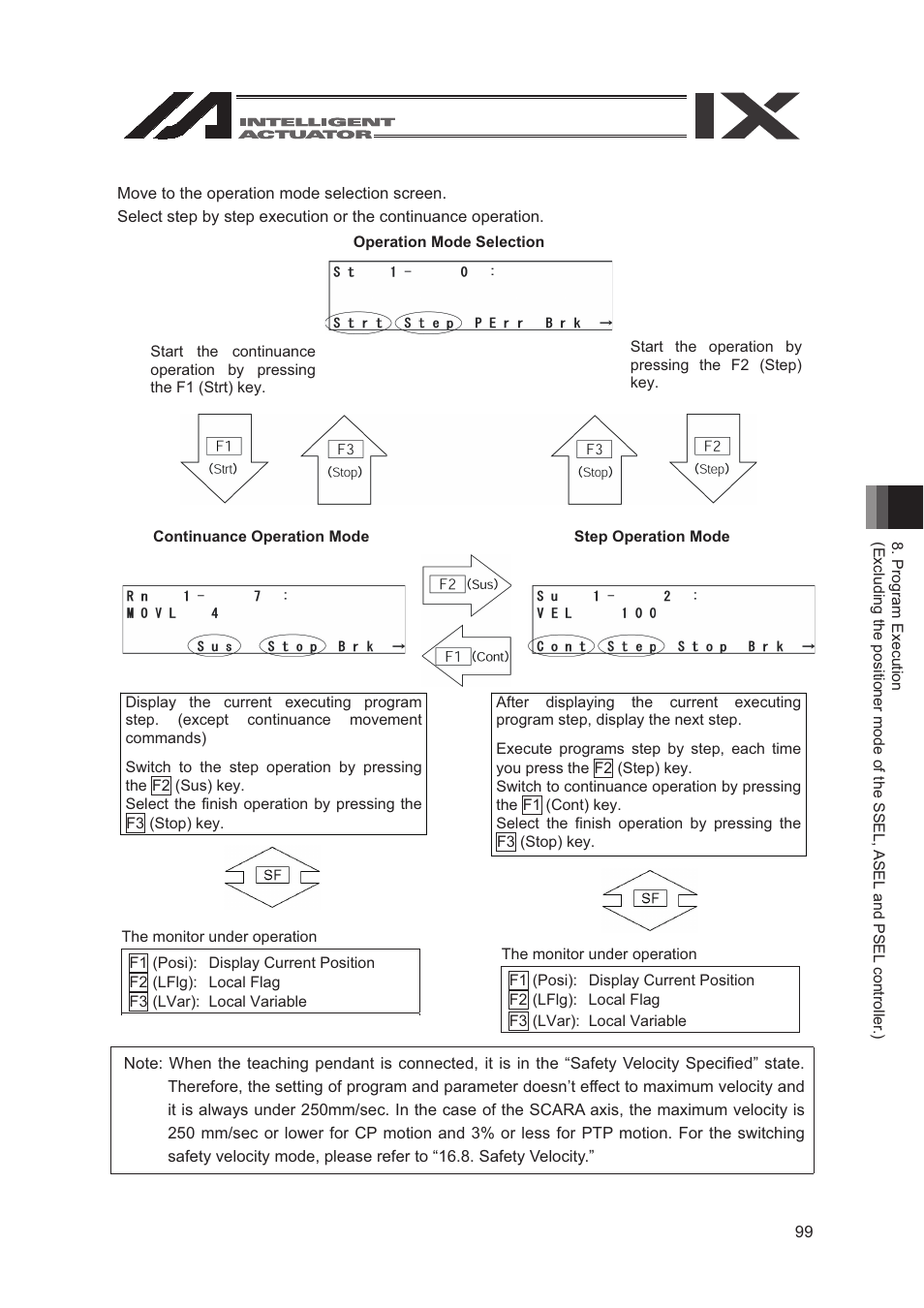 IAI America SEL-TG User Manual | Page 117 / 314