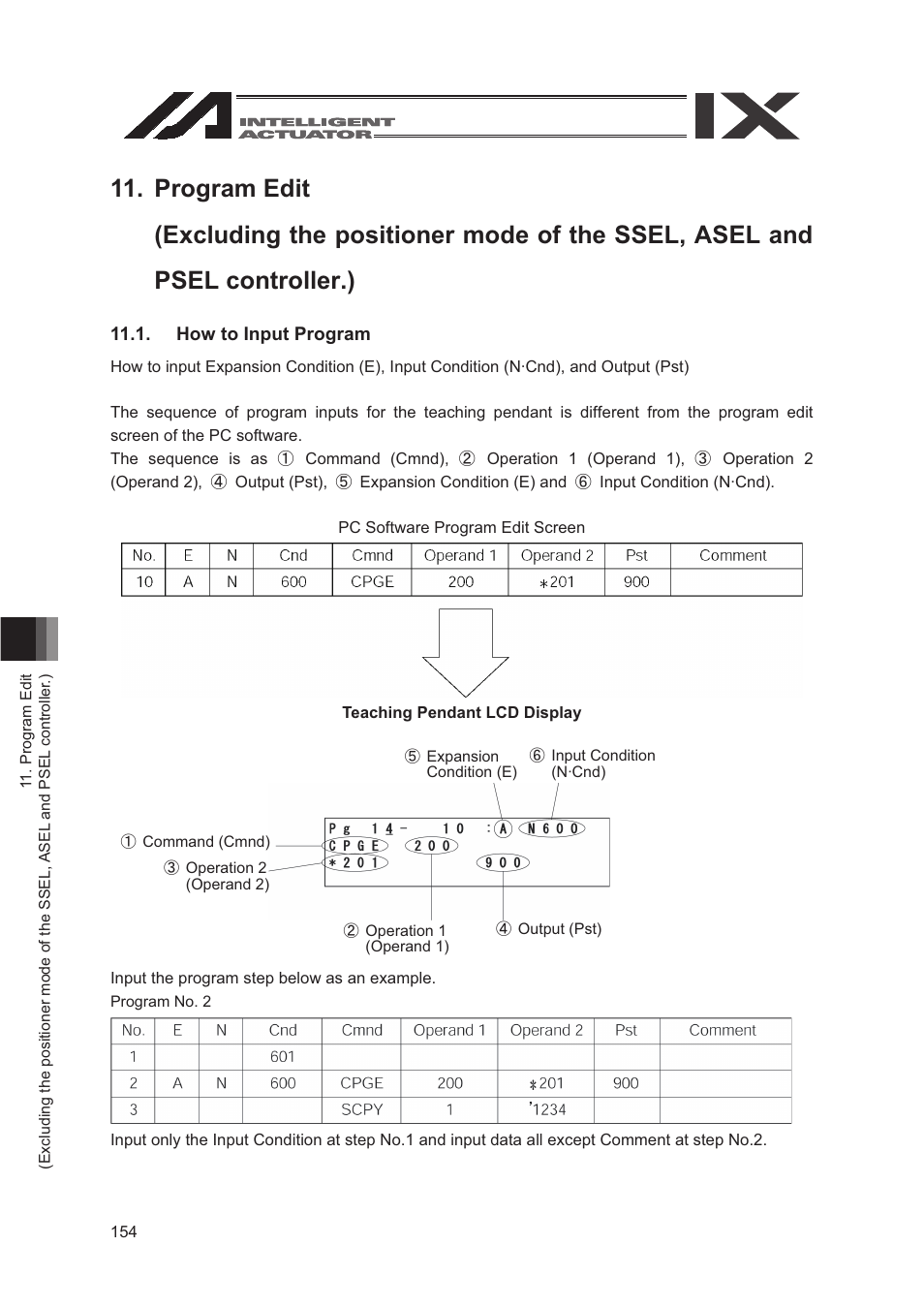 How to input program | IAI America SEL-TG User Manual | Page 172 / 314