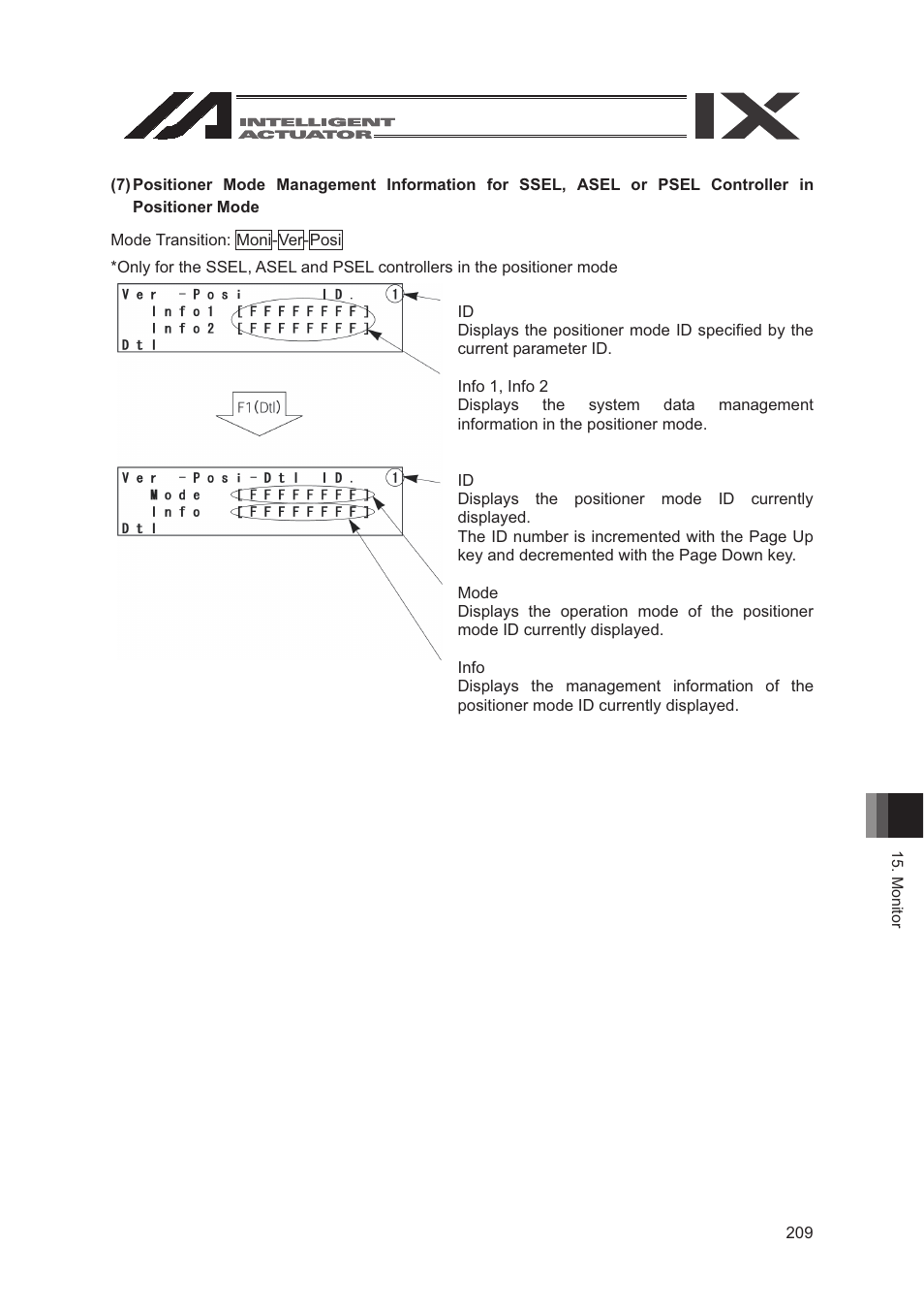 IAI America SEL-TG User Manual | Page 227 / 314