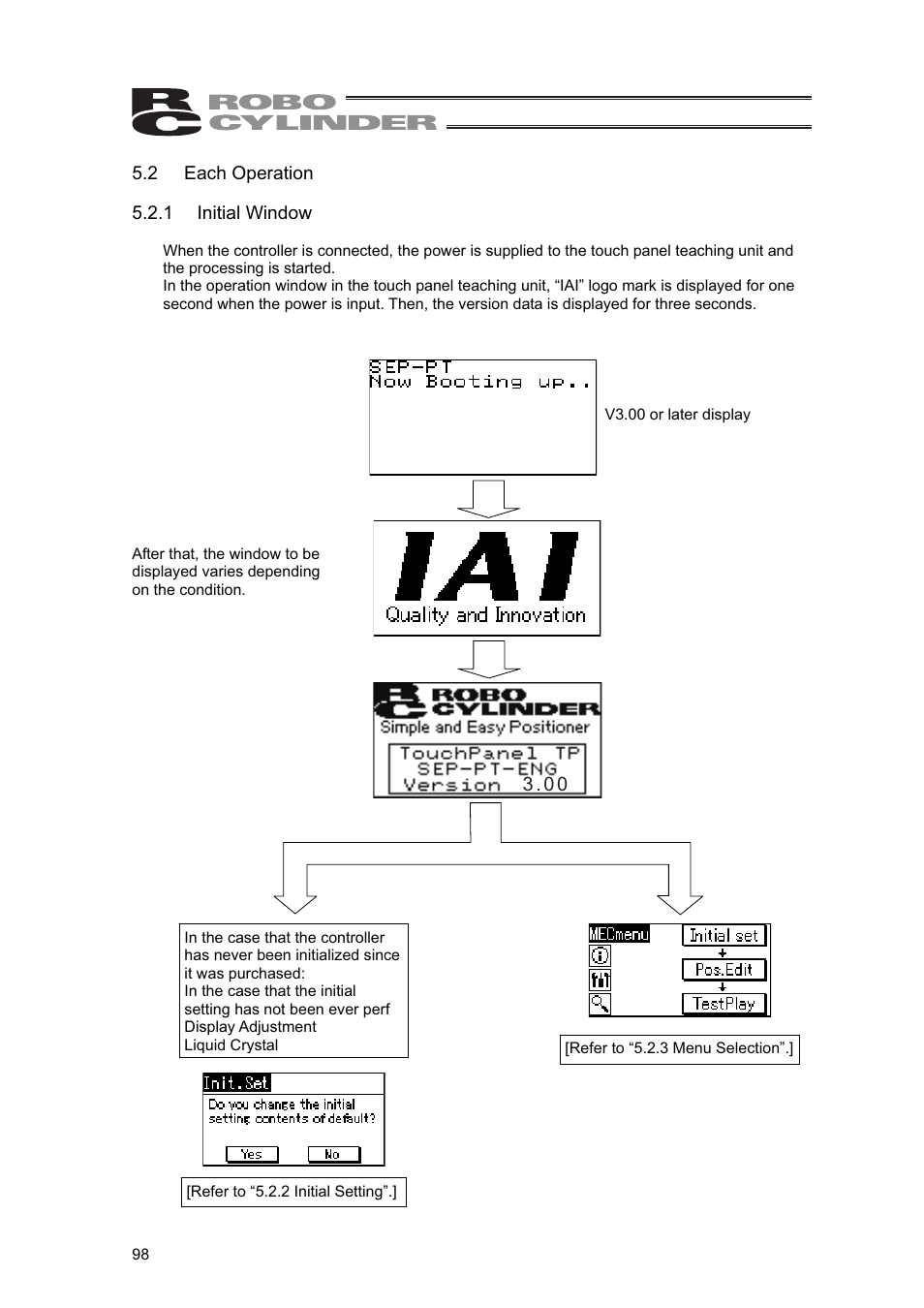 2 each operation | IAI America SEP-PT User Manual | Page 104 / 176