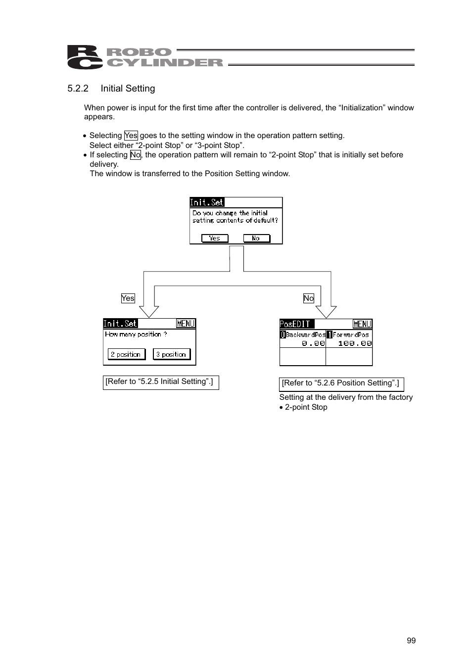 IAI America SEP-PT User Manual | Page 105 / 176