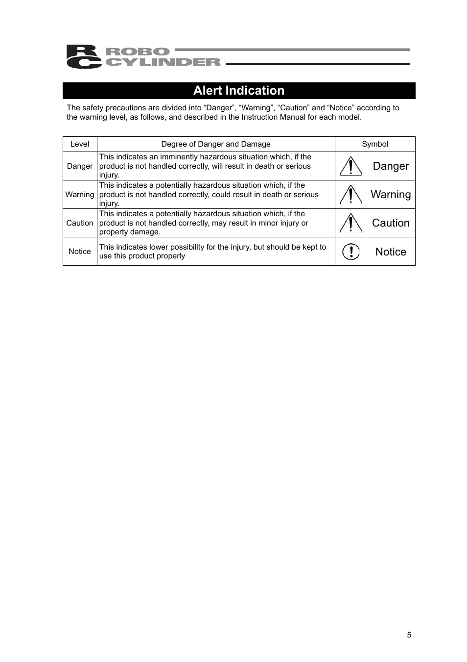 Alert indication, Danger, Warning | Caution, Notice | IAI America SEP-PT User Manual | Page 11 / 176