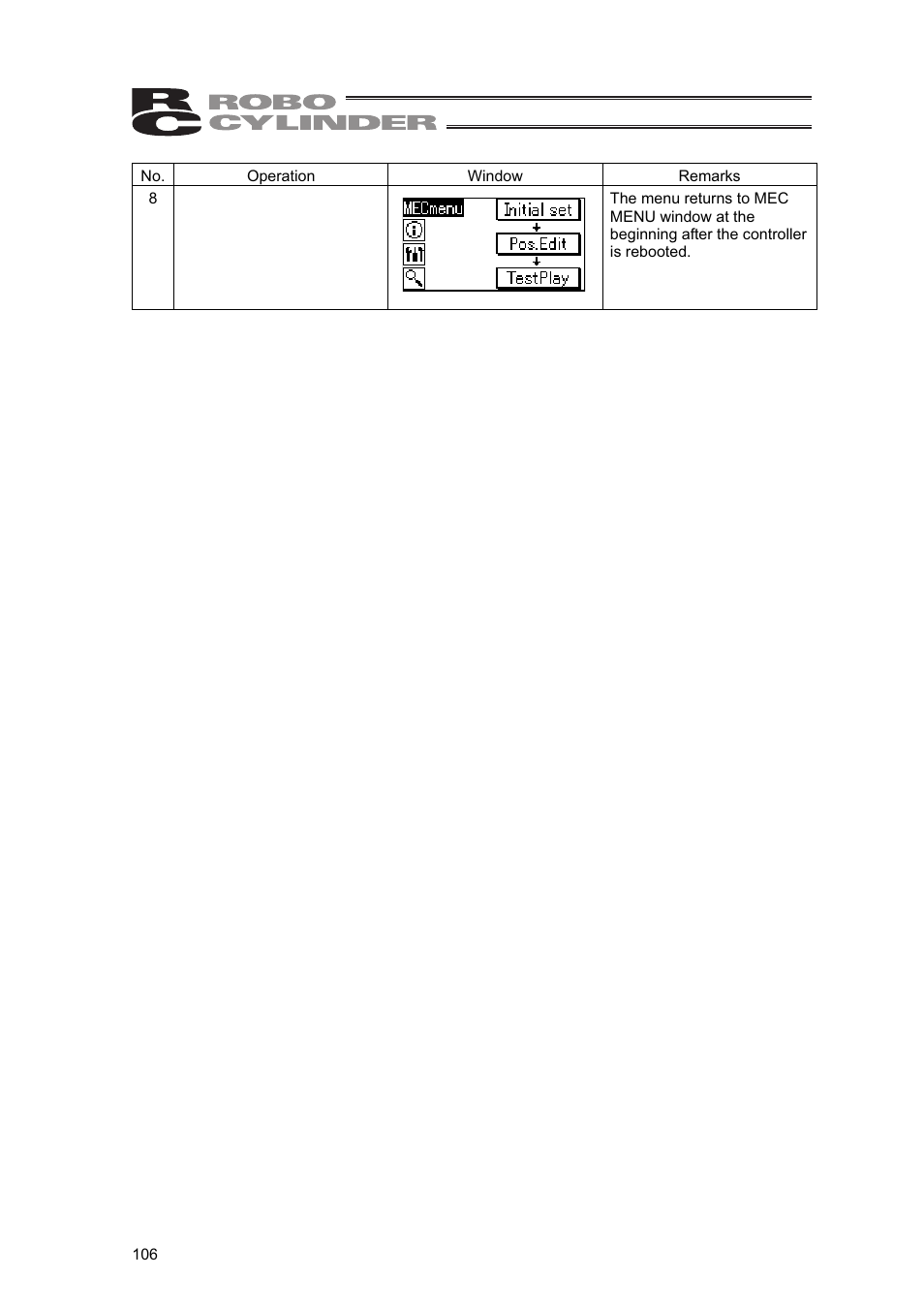 IAI America SEP-PT User Manual | Page 112 / 176