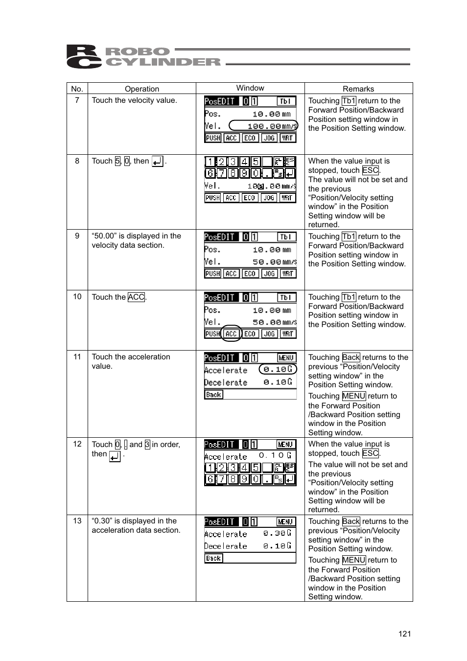 IAI America SEP-PT User Manual | Page 127 / 176