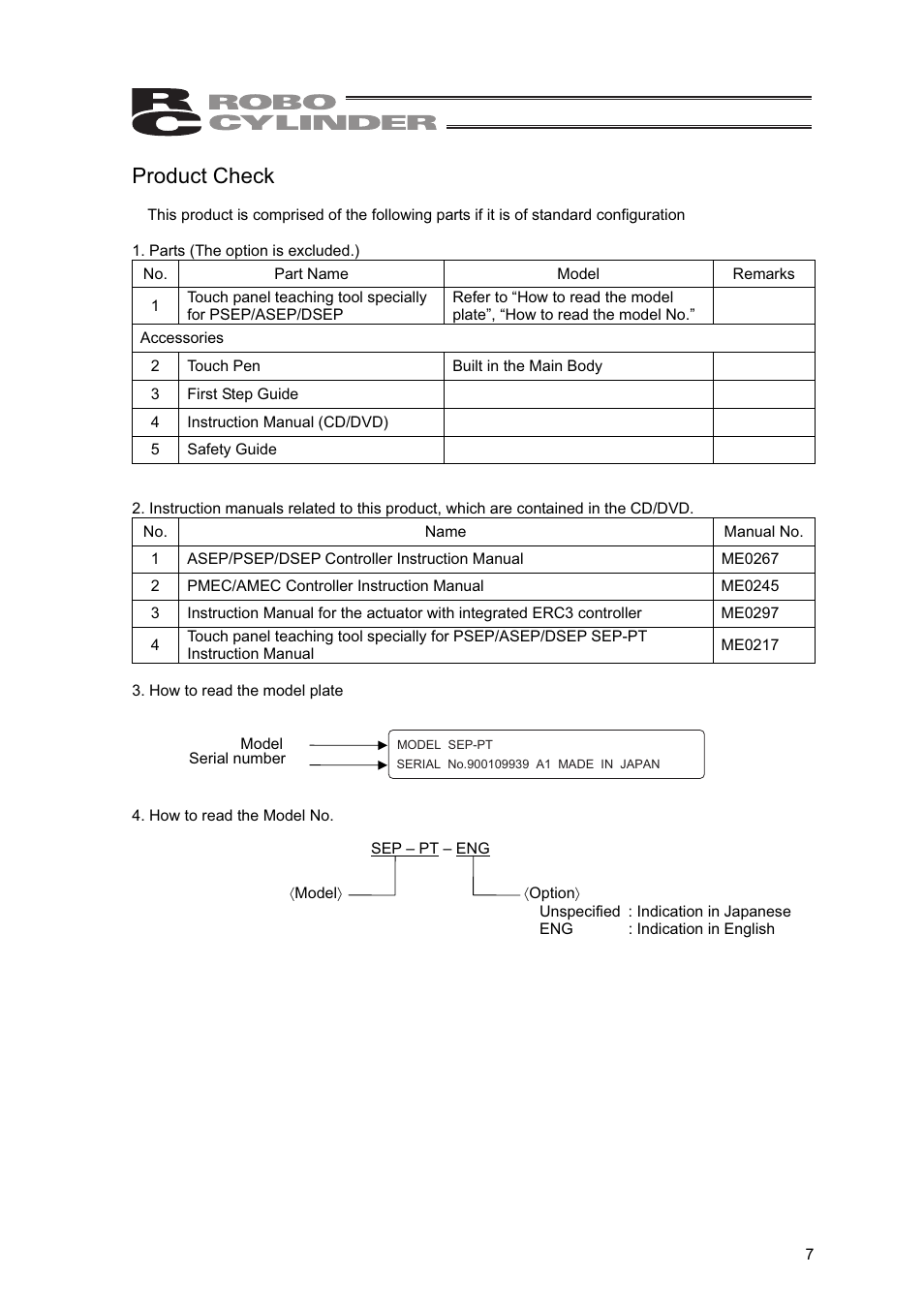 Product check | IAI America SEP-PT User Manual | Page 13 / 176