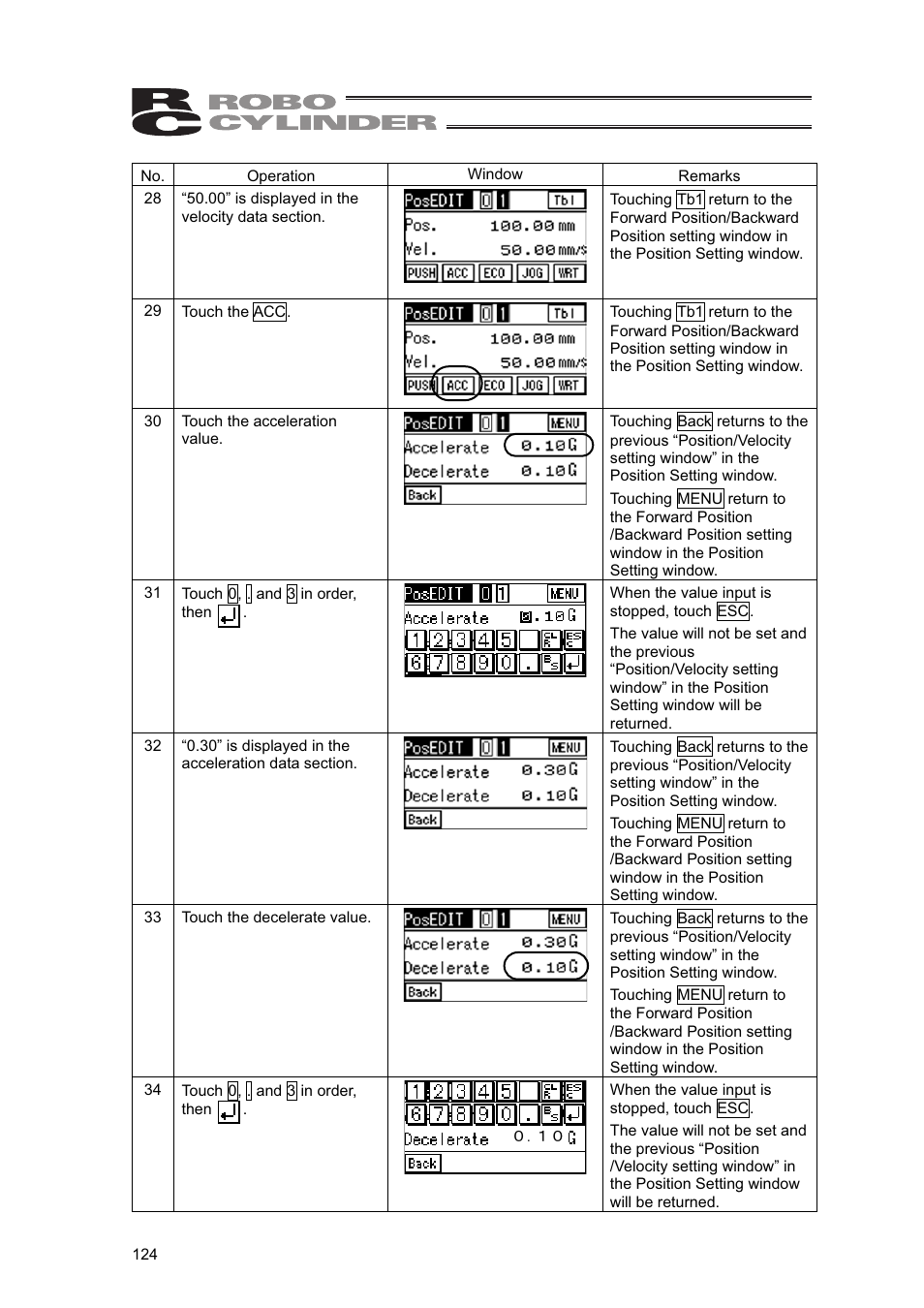 IAI America SEP-PT User Manual | Page 130 / 176