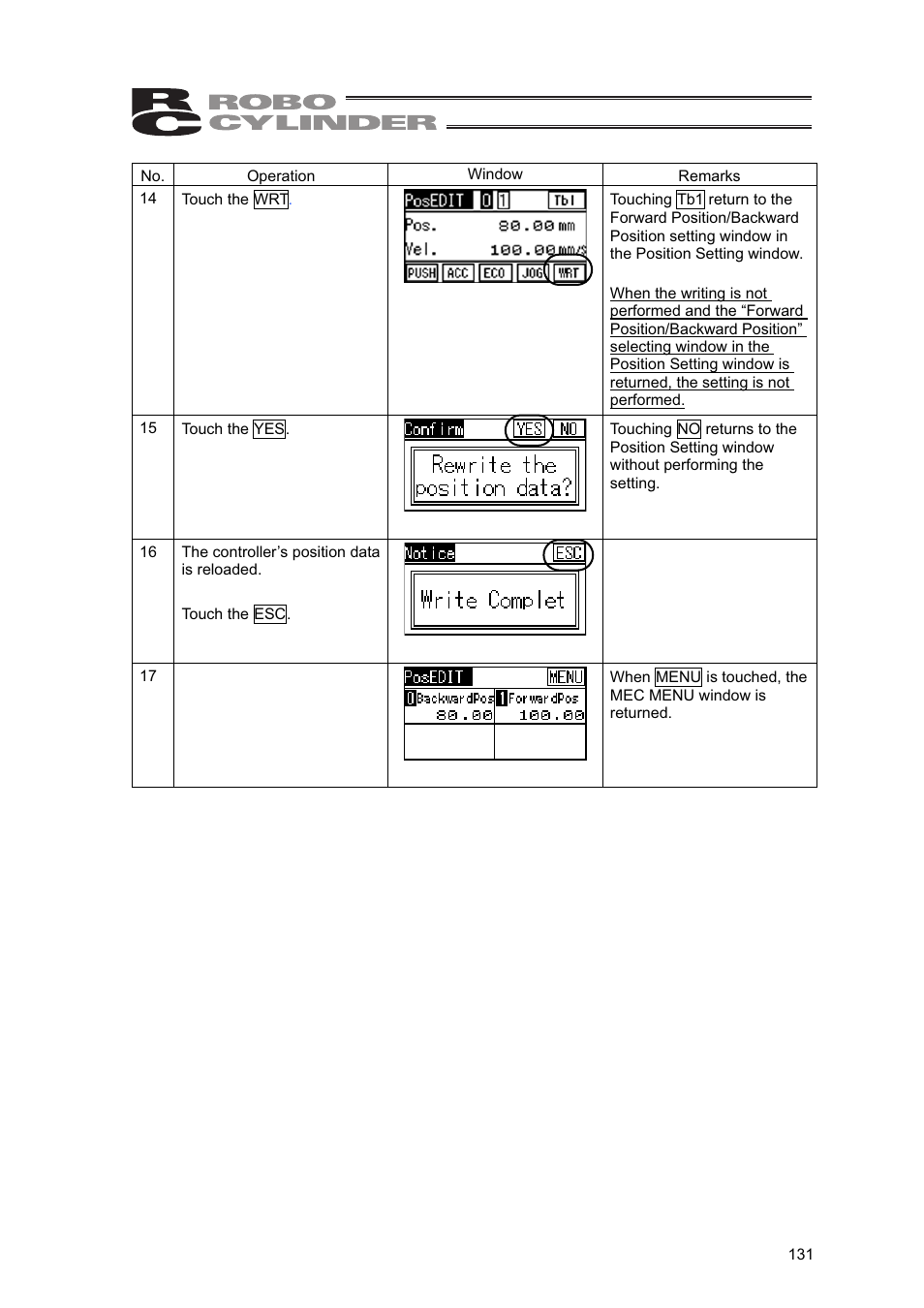 IAI America SEP-PT User Manual | Page 137 / 176