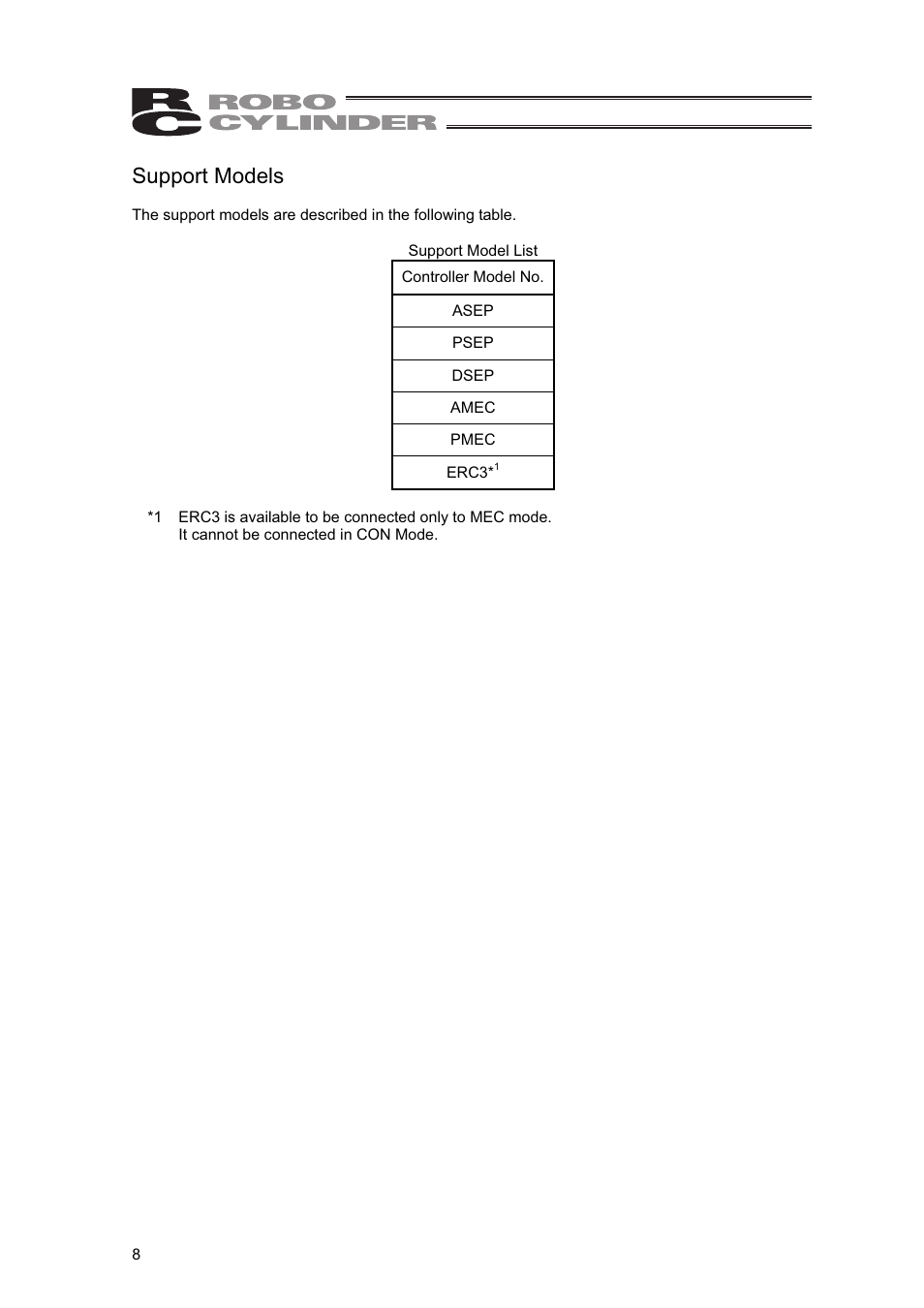 Support models | IAI America SEP-PT User Manual | Page 14 / 176