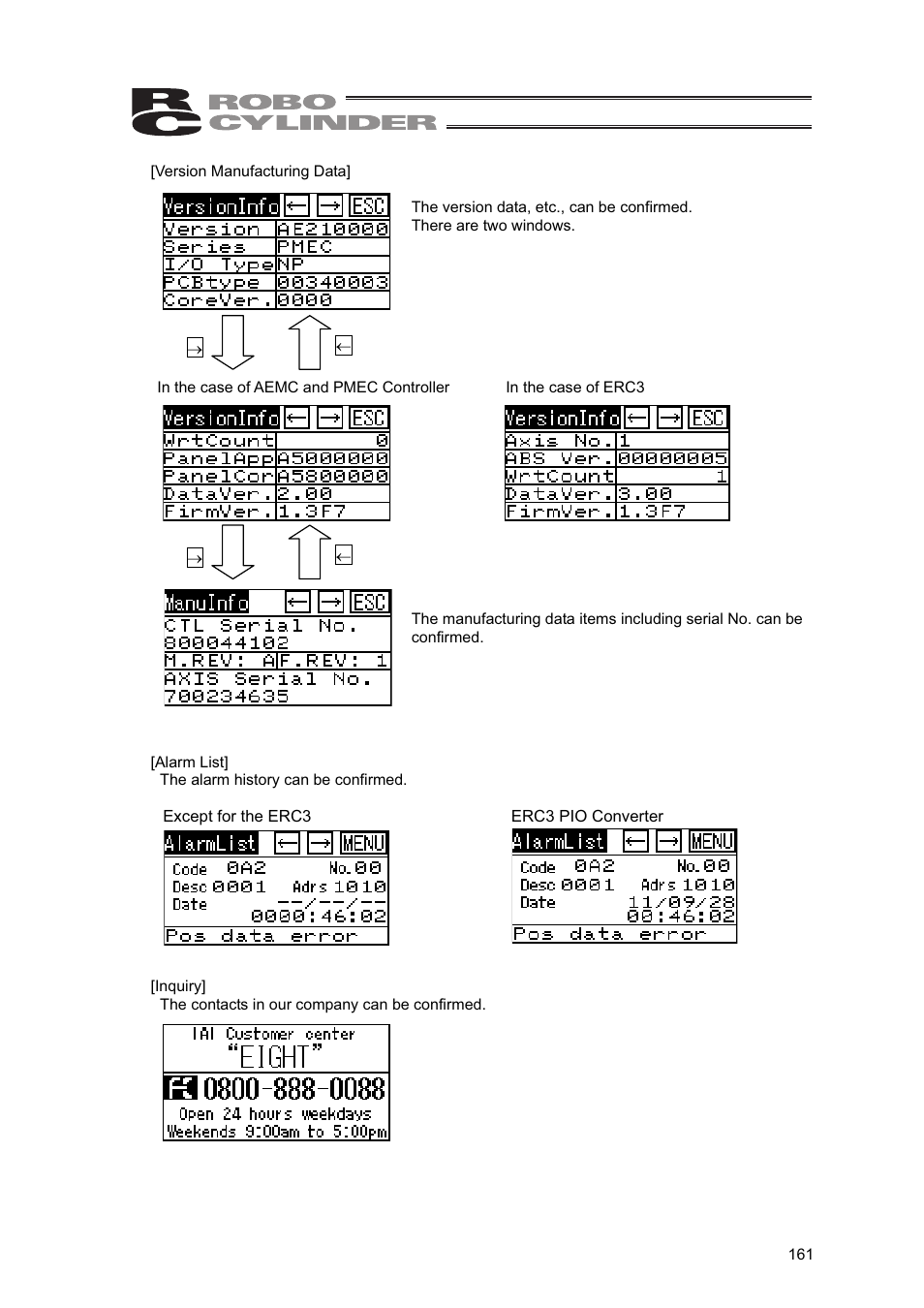 IAI America SEP-PT User Manual | Page 167 / 176