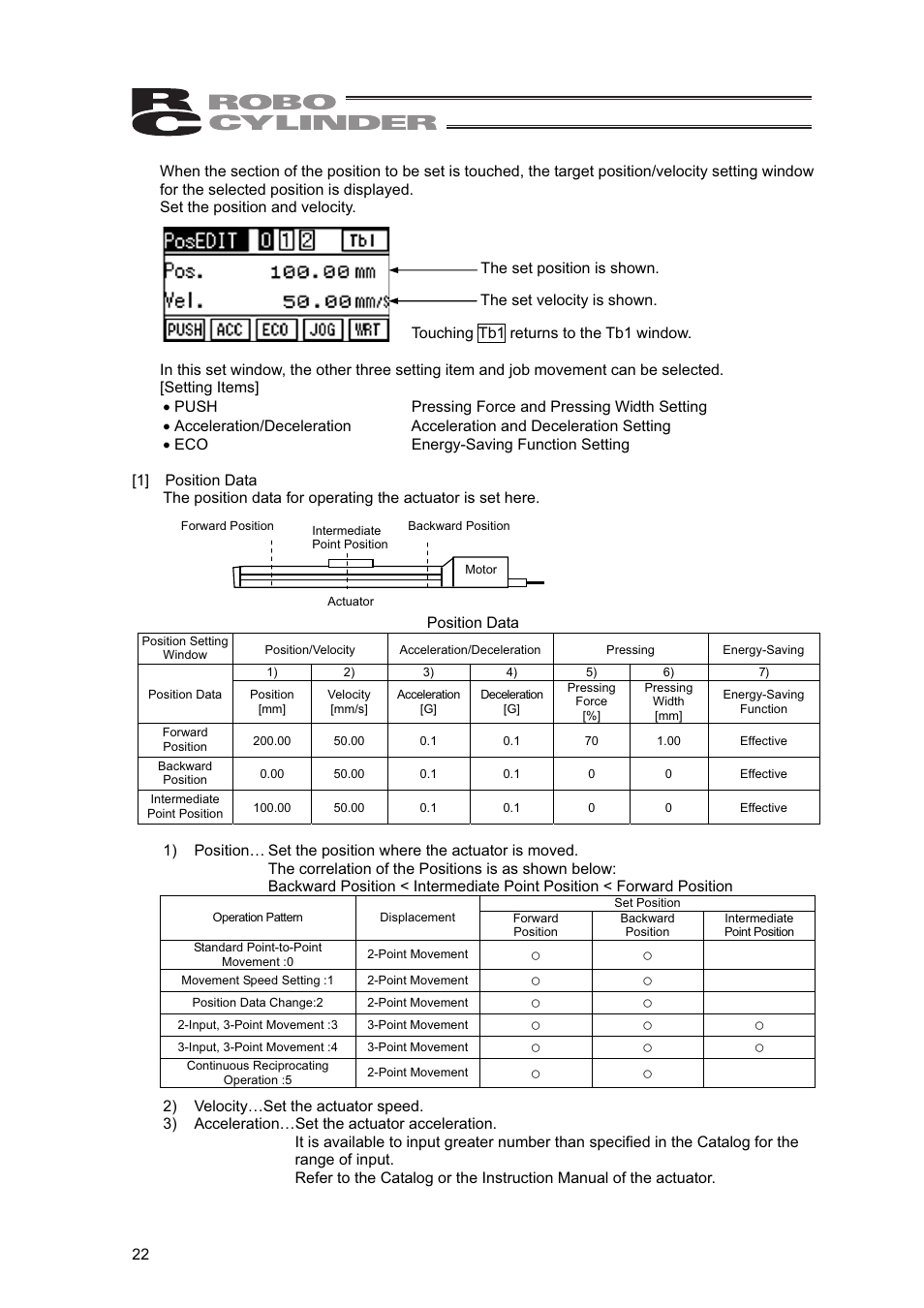 Ż ż ż | IAI America SEP-PT User Manual | Page 28 / 176