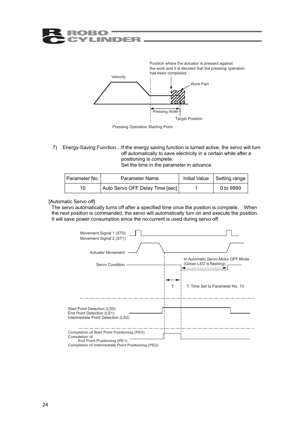 IAI America SEP-PT User Manual | Page 30 / 176