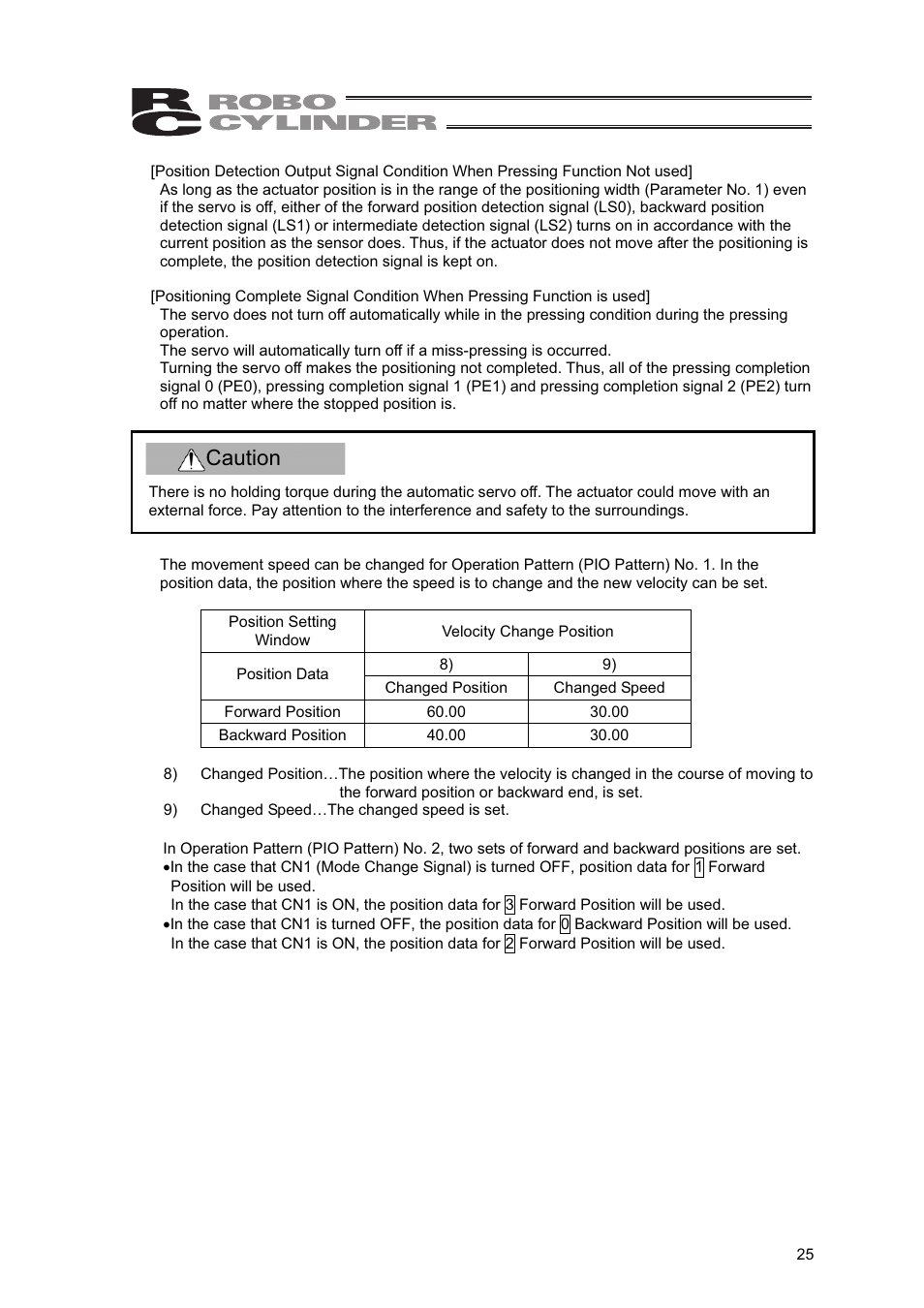 Caution | IAI America SEP-PT User Manual | Page 31 / 176