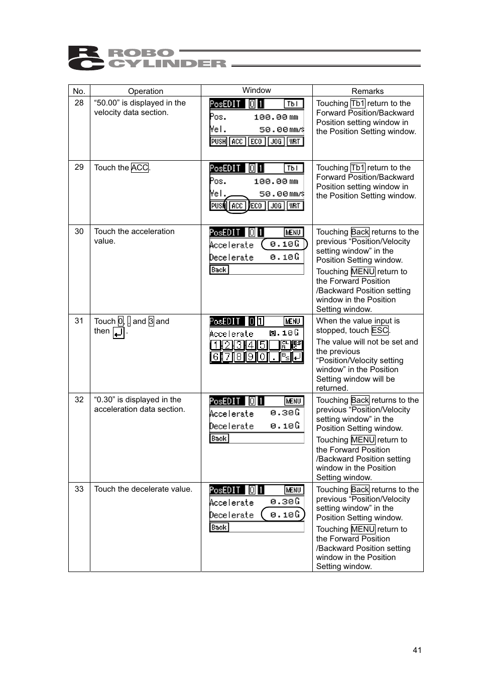 IAI America SEP-PT User Manual | Page 47 / 176