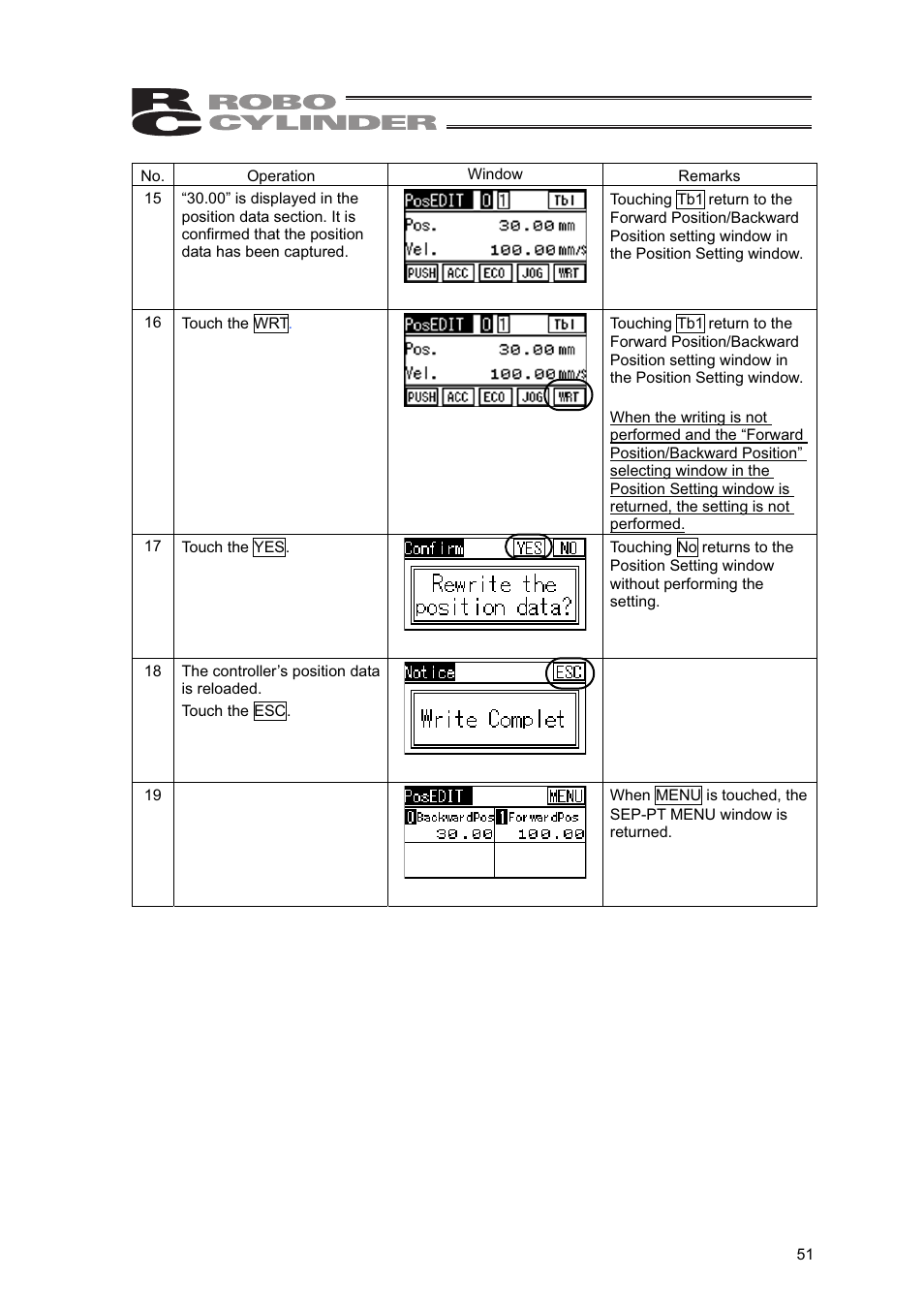 IAI America SEP-PT User Manual | Page 57 / 176