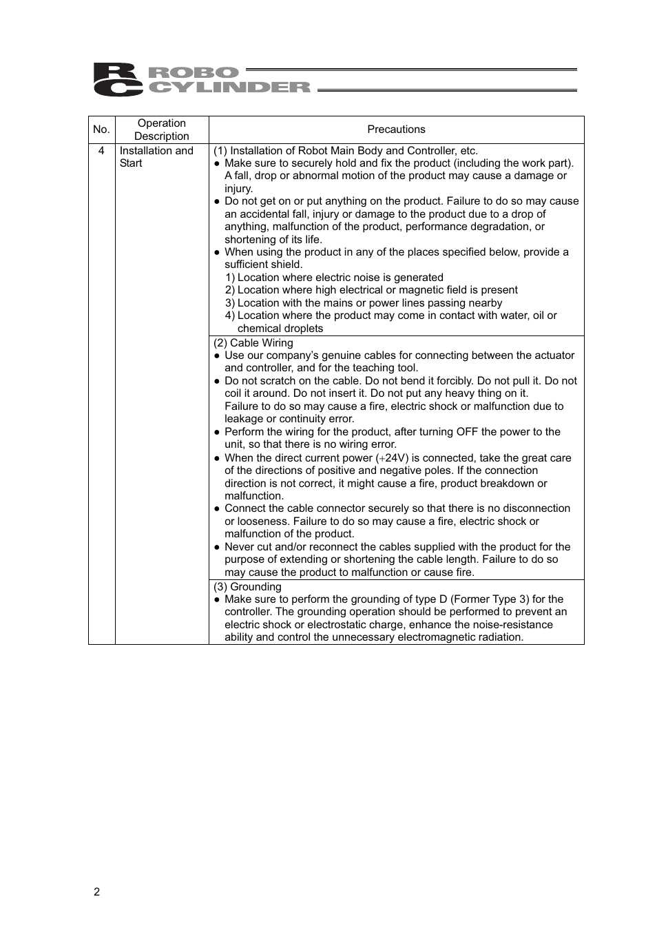 IAI America SEP-PT User Manual | Page 8 / 176