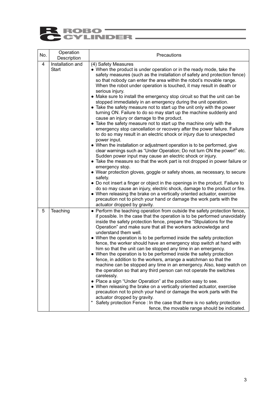 IAI America SEP-PT User Manual | Page 9 / 176
