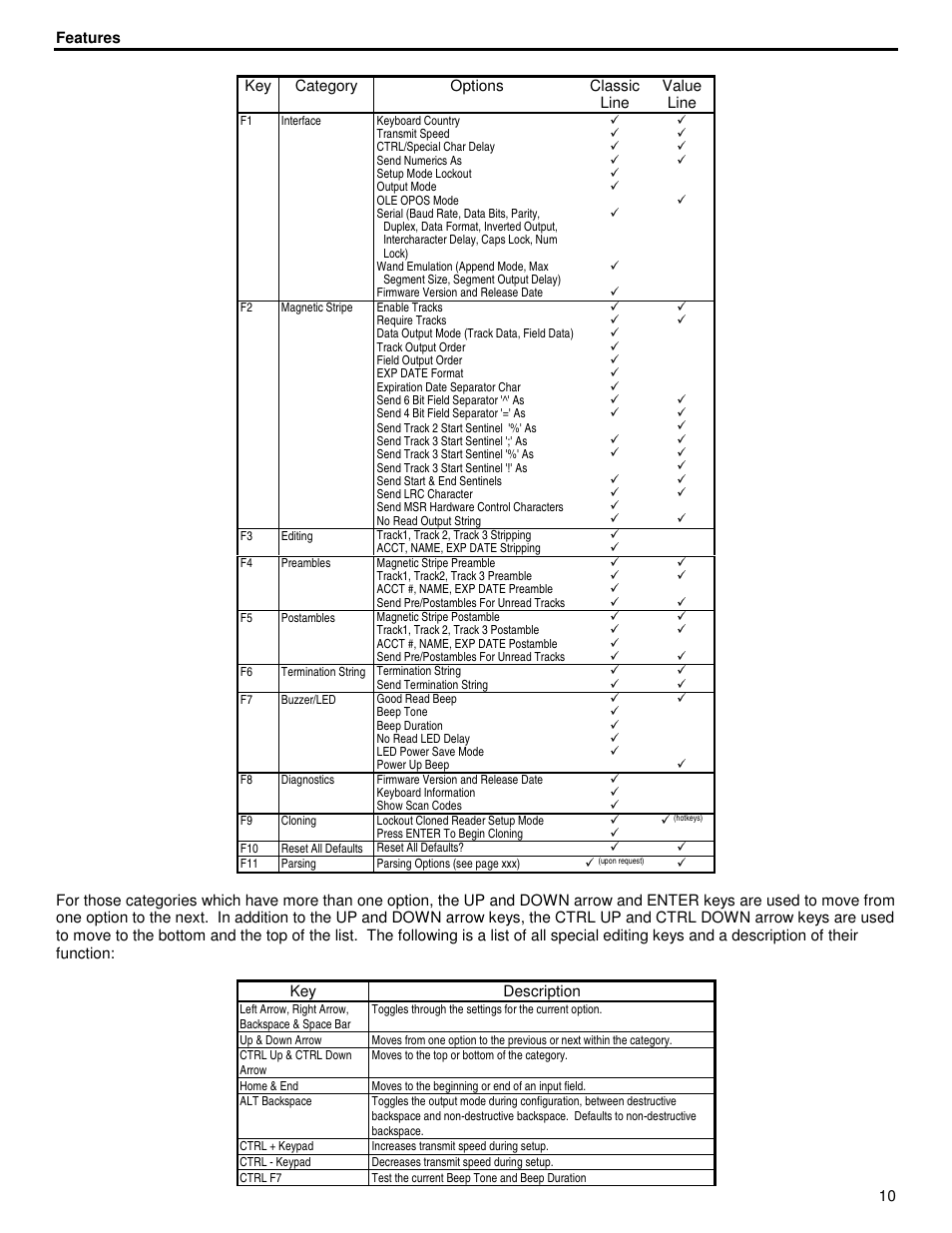 ID Innovations Classic Line Series Magnetic Stripe Readers User Manual | Page 10 / 35