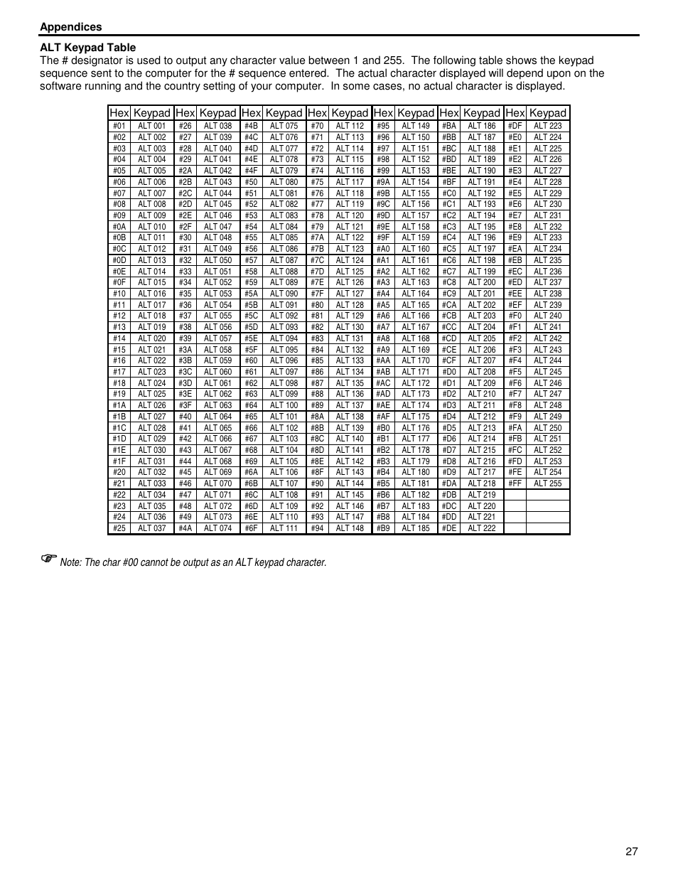 ID Innovations Classic Line Series Magnetic Stripe Readers User Manual | Page 27 / 35
