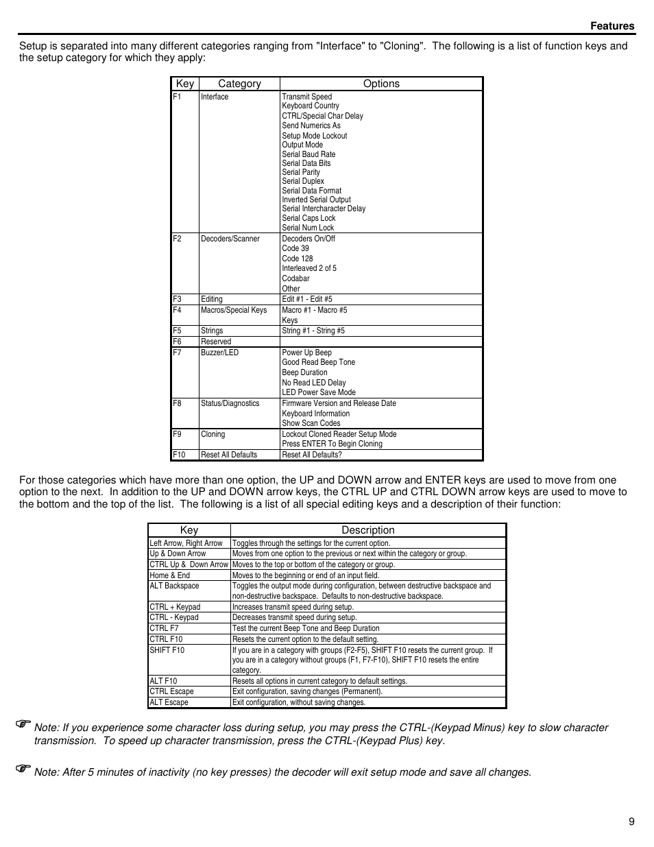 ID Innovations Bar code Slot Reader - Visible Red and Infra Red User Manual | Page 9 / 38