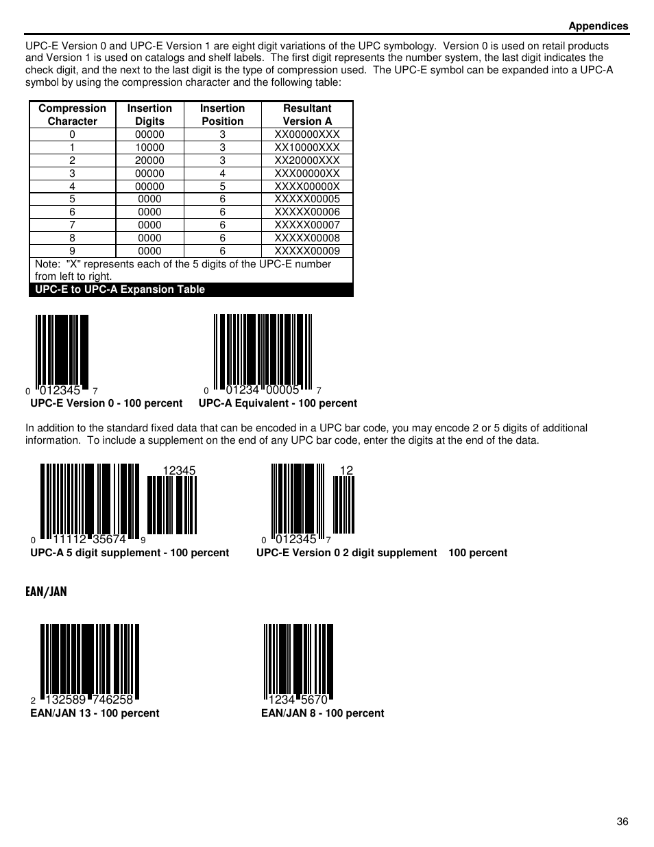 ID Innovations Bar code Mini Decoder User Manual | Page 36 / 52