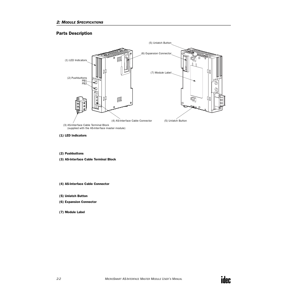Parts description | IDEC MicroSmart AS-i User Manual | Page 11 / 58