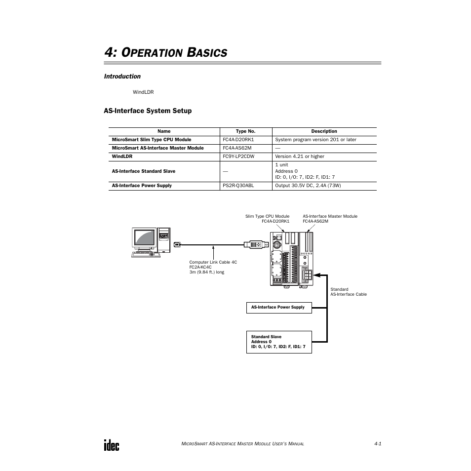 Operation basics, As-interface system setup, Peration | Asics | IDEC MicroSmart AS-i User Manual | Page 20 / 58