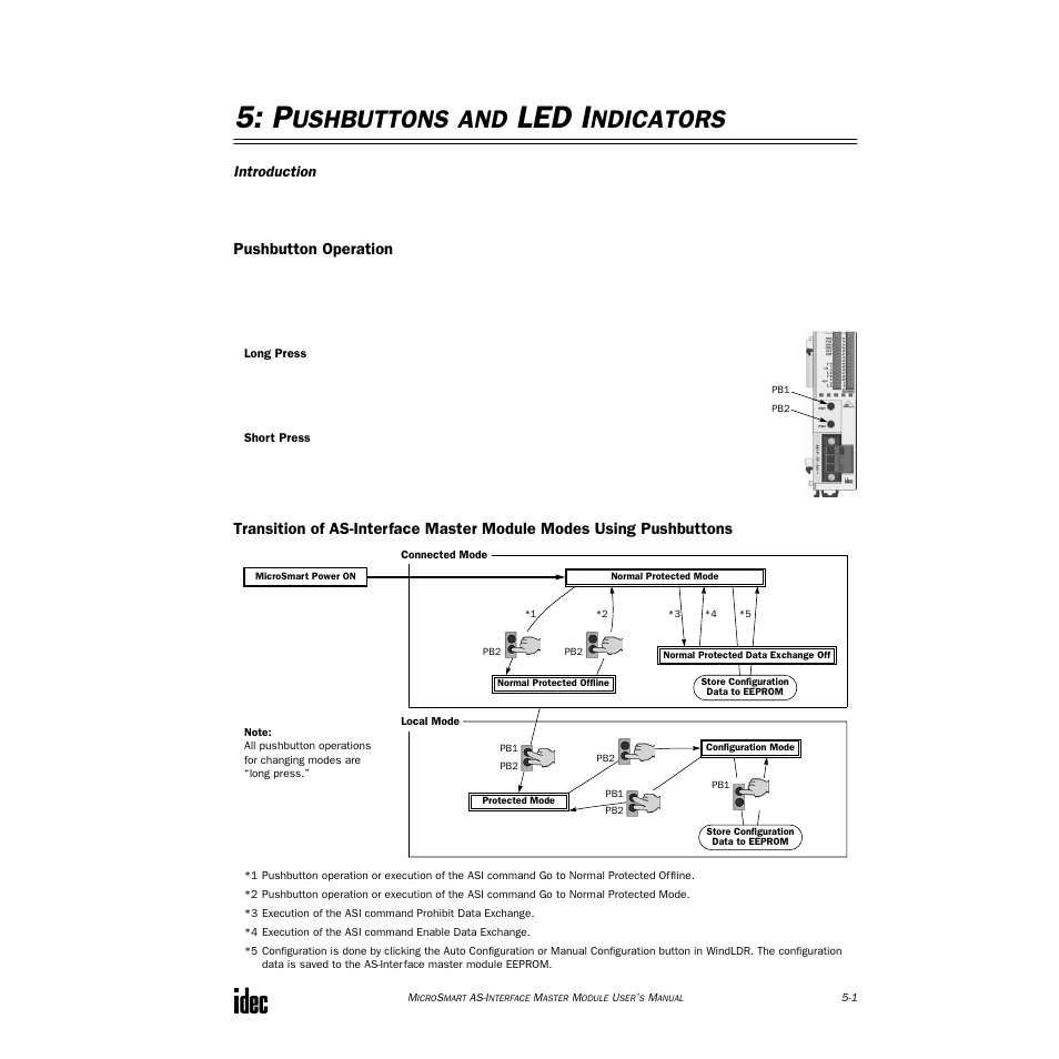 Pushbuttons and led indicators, Pushbutton operation, Led i | Ushbuttons, Ndicators | IDEC MicroSmart AS-i User Manual | Page 28 / 58