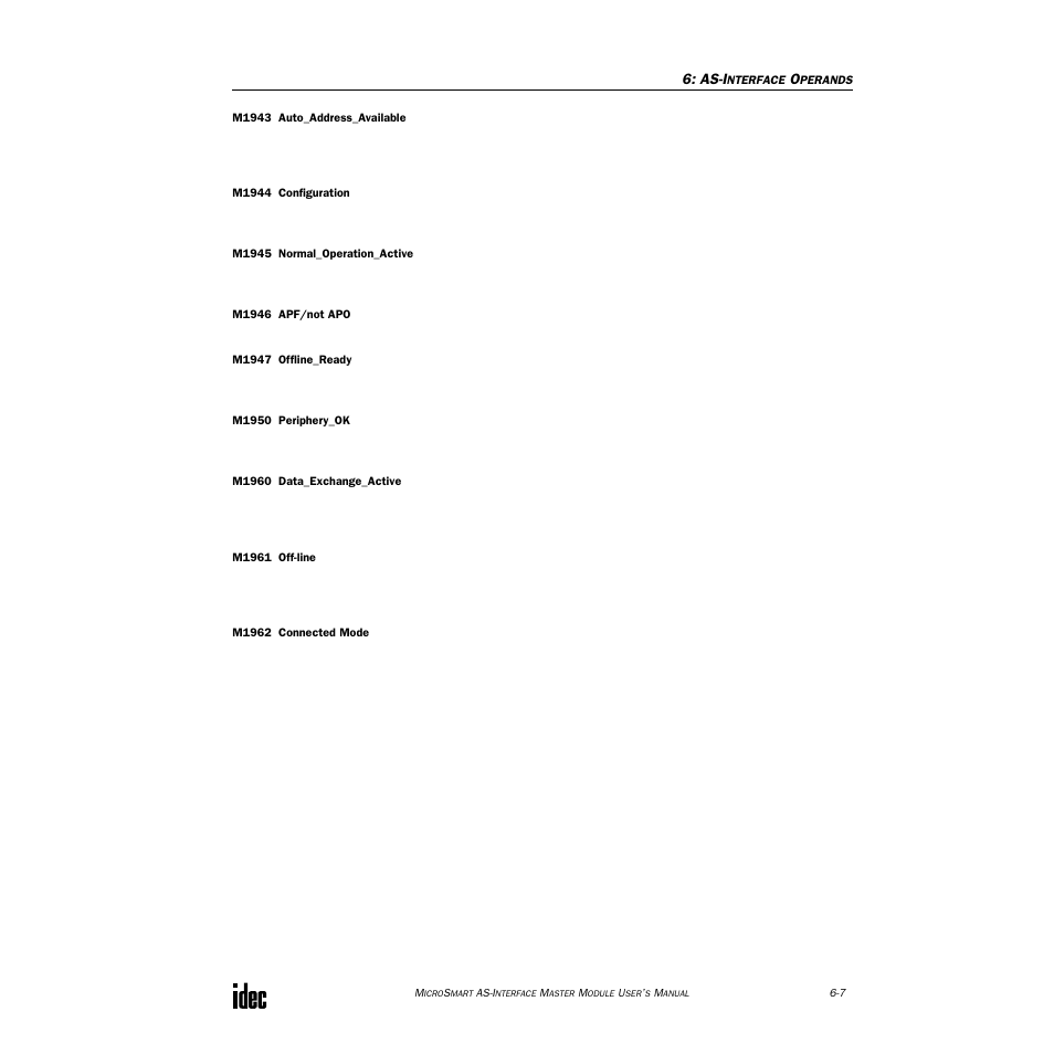 IDEC MicroSmart AS-i User Manual | Page 38 / 58
