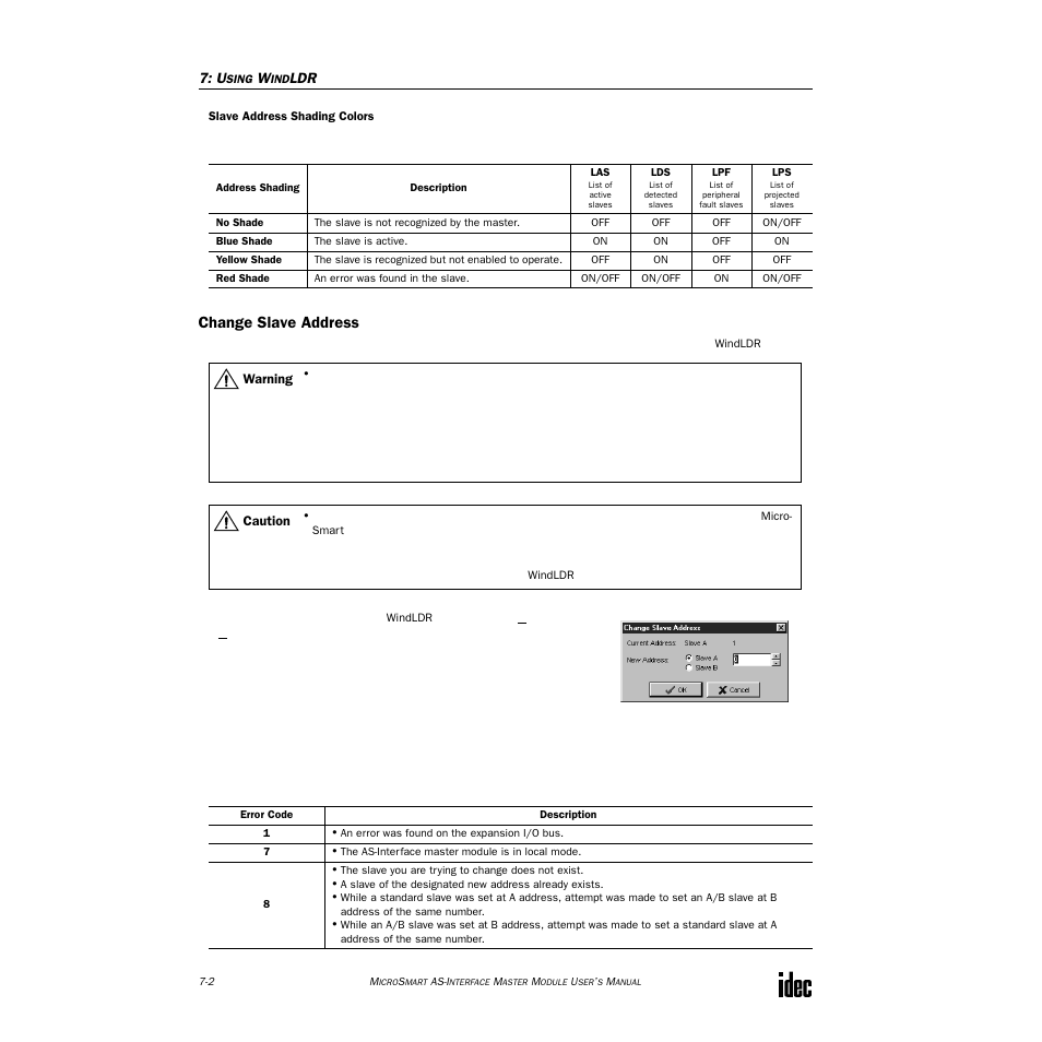 Change slave address | IDEC MicroSmart AS-i User Manual | Page 51 / 58