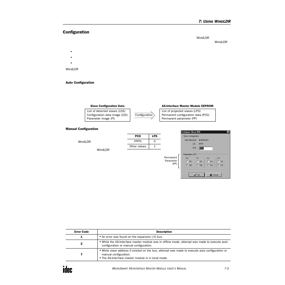 Configuration | IDEC MicroSmart AS-i User Manual | Page 52 / 58