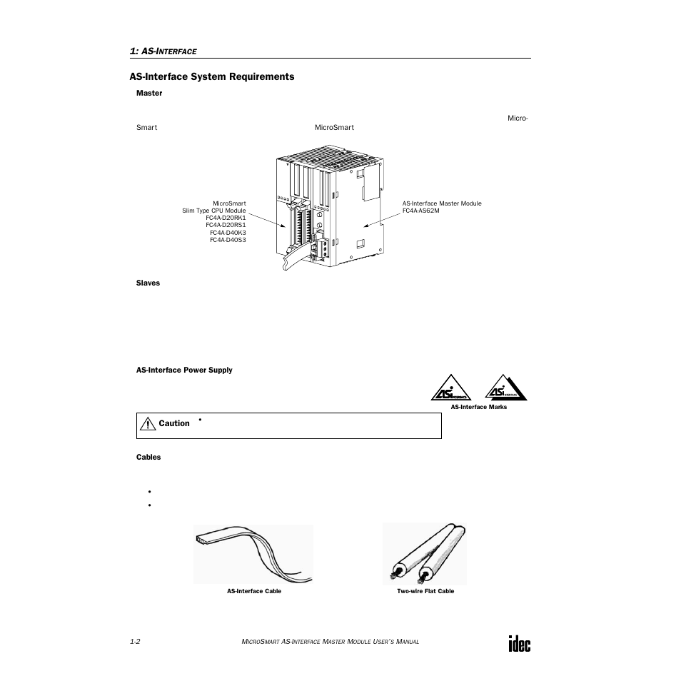 As-interface system requirements | IDEC MicroSmart AS-i User Manual | Page 7 / 58