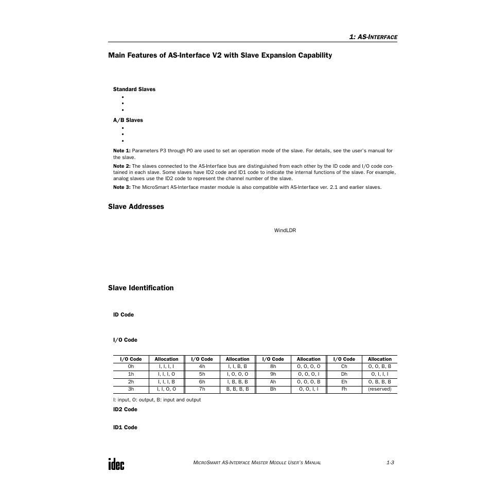 Slave addresses, Slave identification | IDEC MicroSmart AS-i User Manual | Page 8 / 58