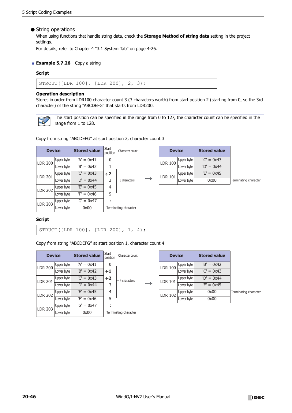String operations | IDEC High Performance Series User Manual | Page 1010 / 1448