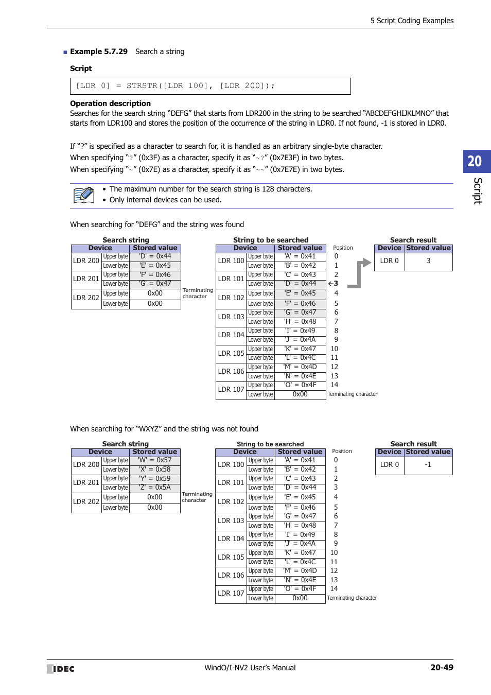 Script | IDEC High Performance Series User Manual | Page 1013 / 1448
