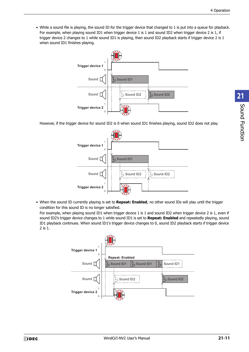 Sound f unction | IDEC High Performance Series User Manual | Page 1031 / 1448