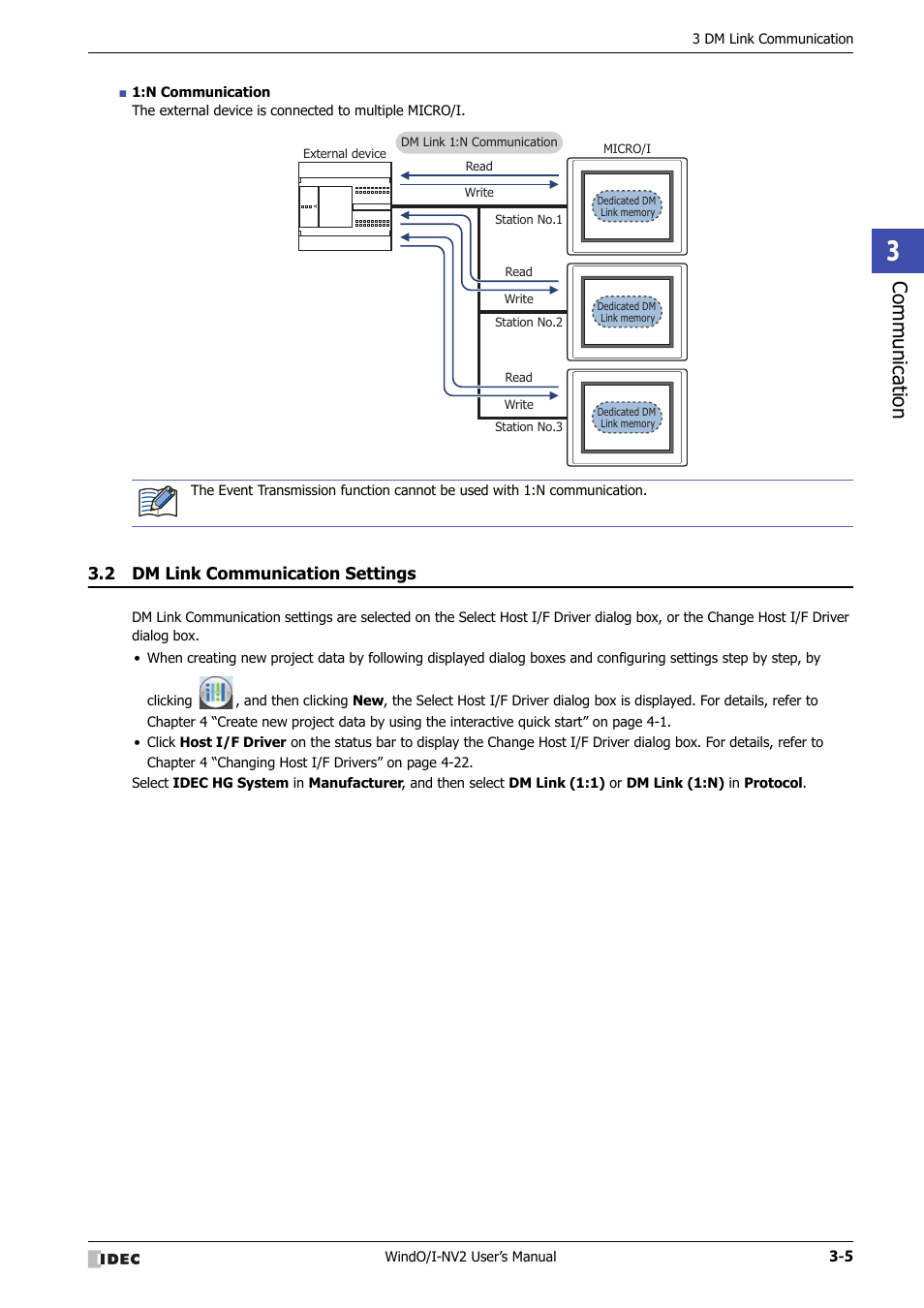 2 dm link communication settings, Dm link communication settings -5, Communic ation | IDEC High Performance Series User Manual | Page 107 / 1448